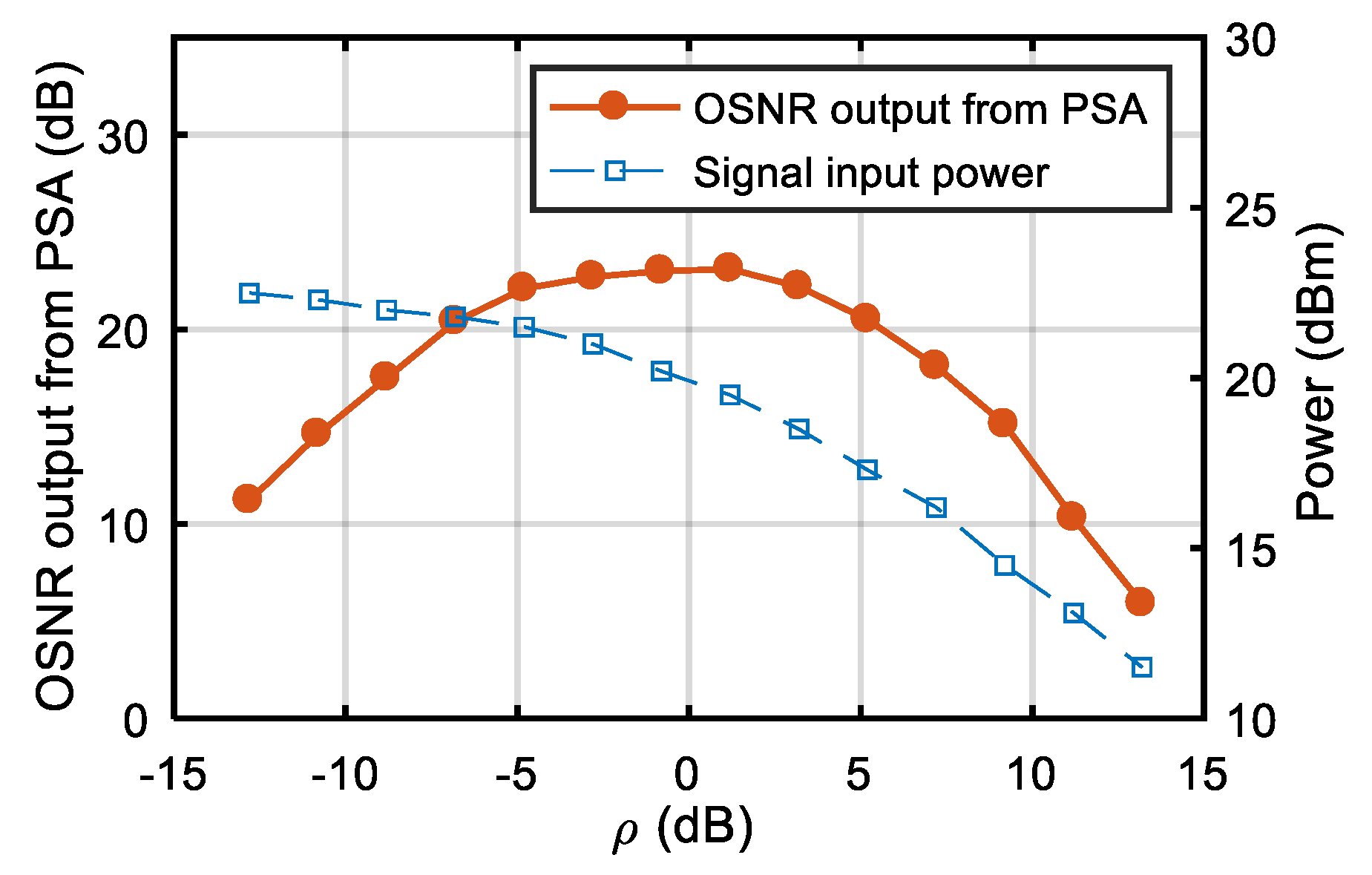 Applsci 09 05438 g003 Applsci 09 05438 g003