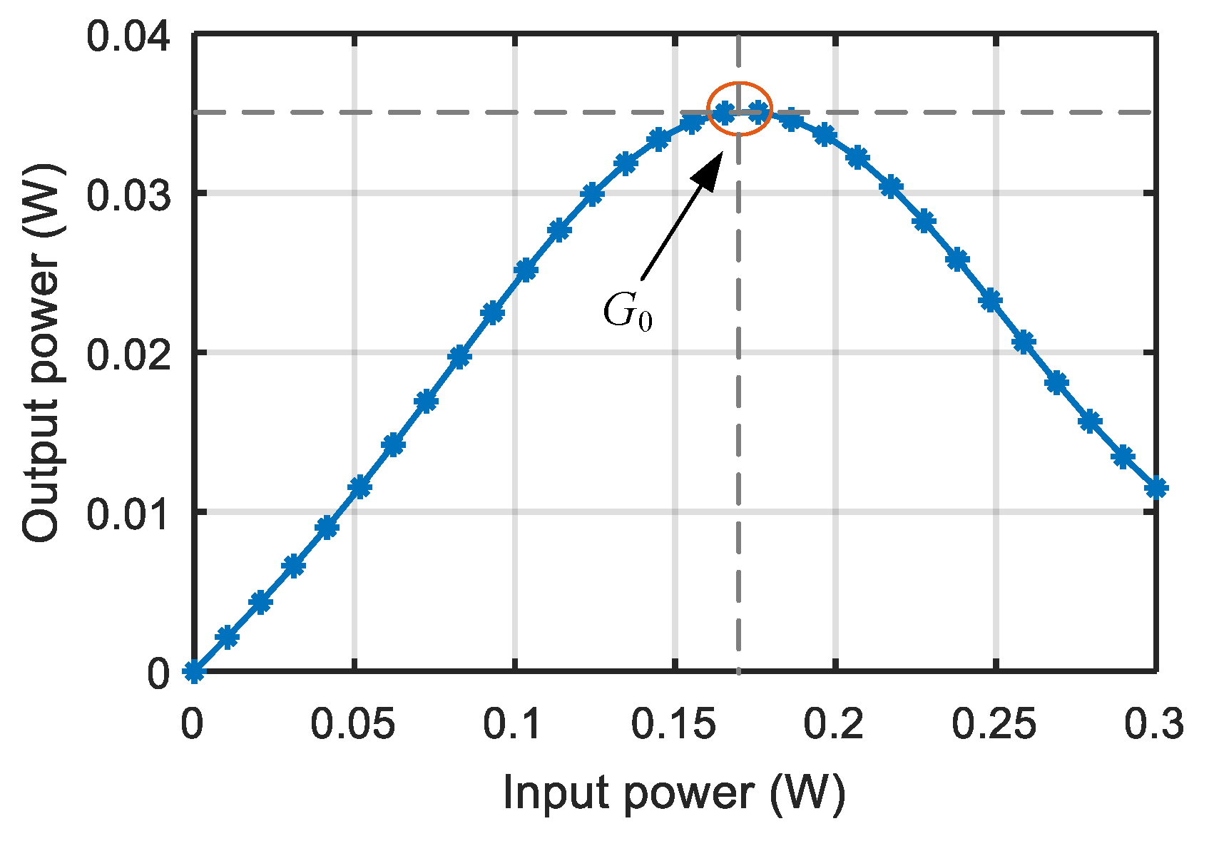 Applsci 09 05438 g004 Applsci 09 05438 g004