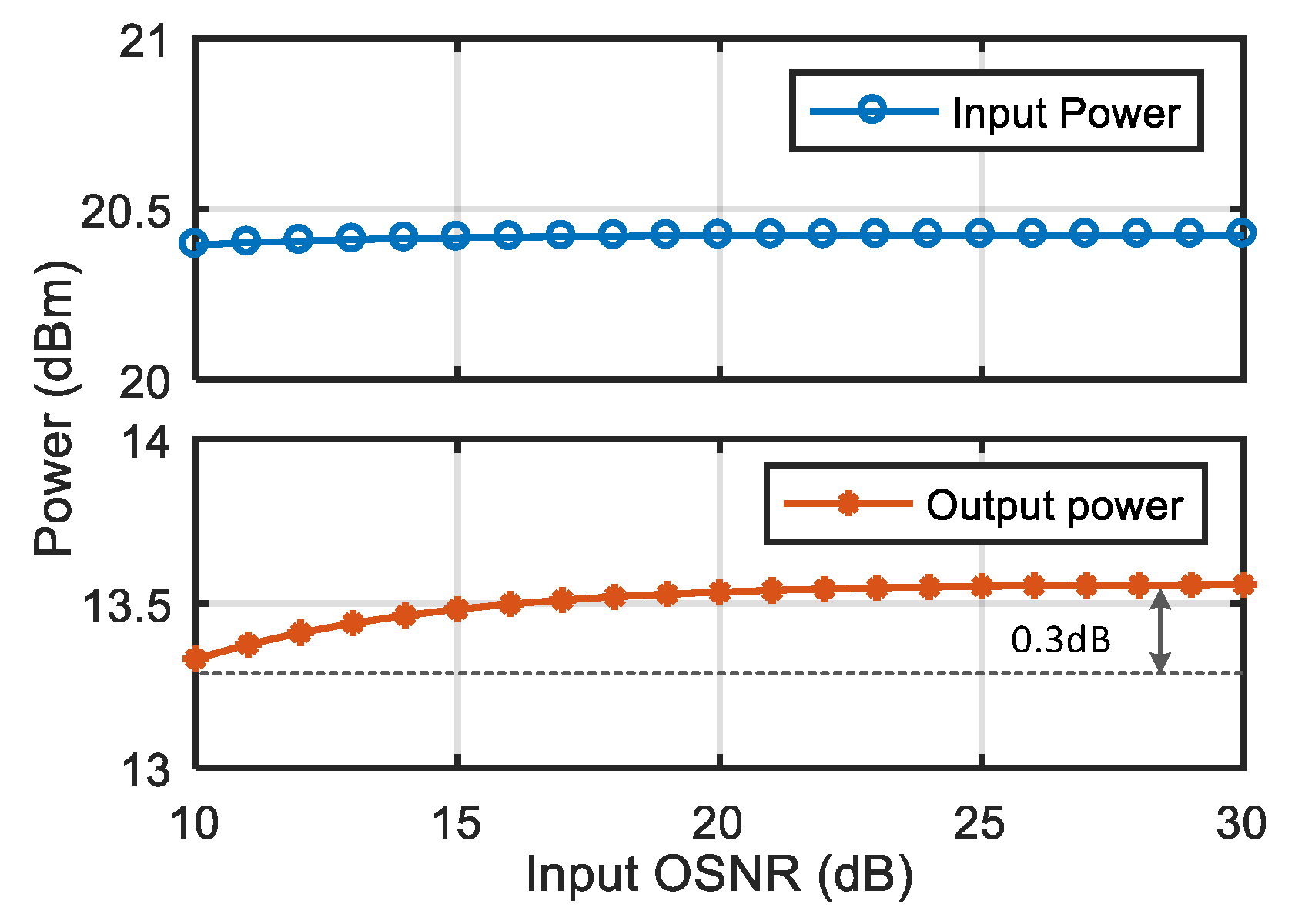 Applsci 09 05438 g005 Applsci 09 05438 g005