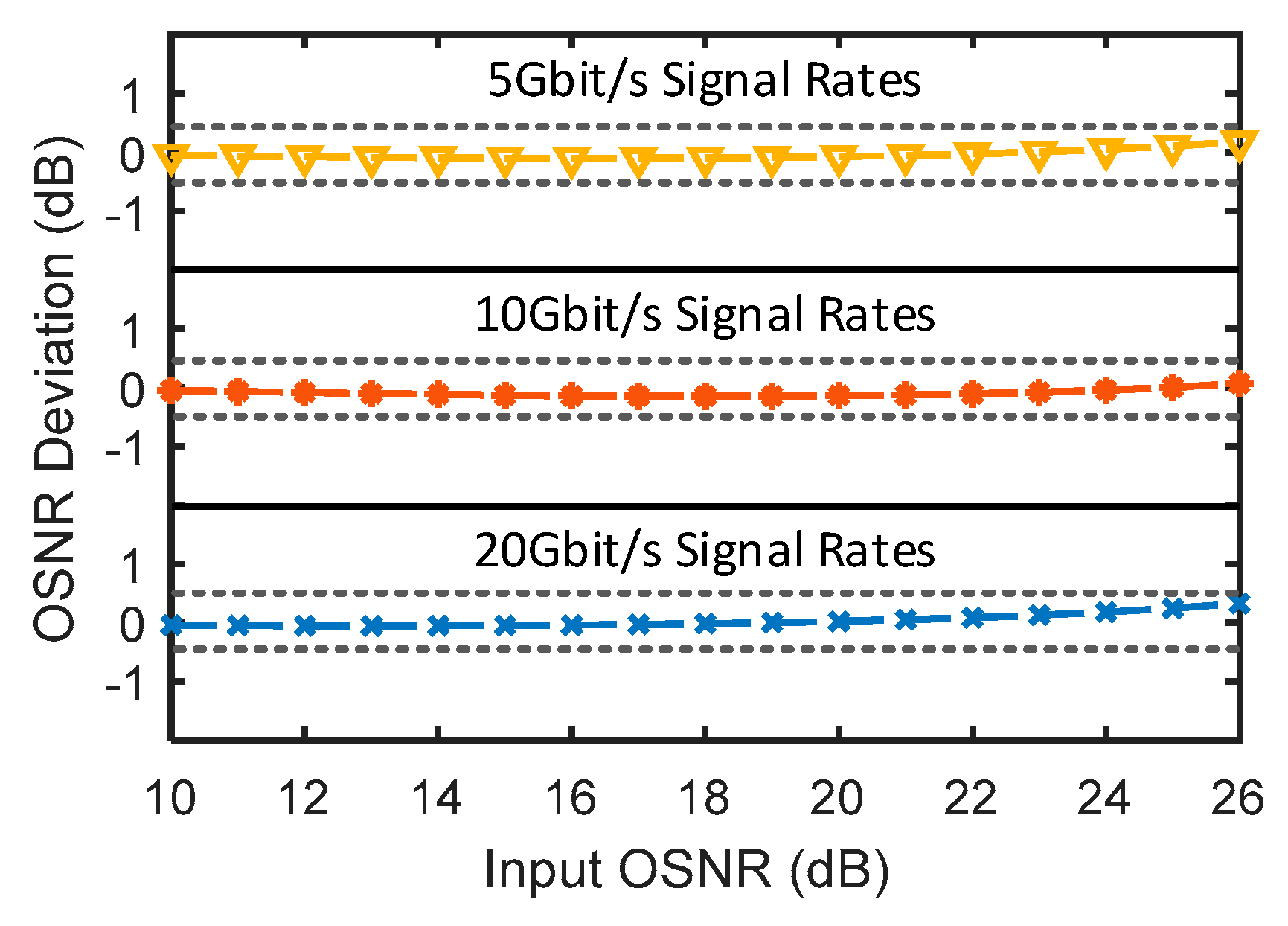 Applsci 09 05438 g007 Applsci 09 05438 g007