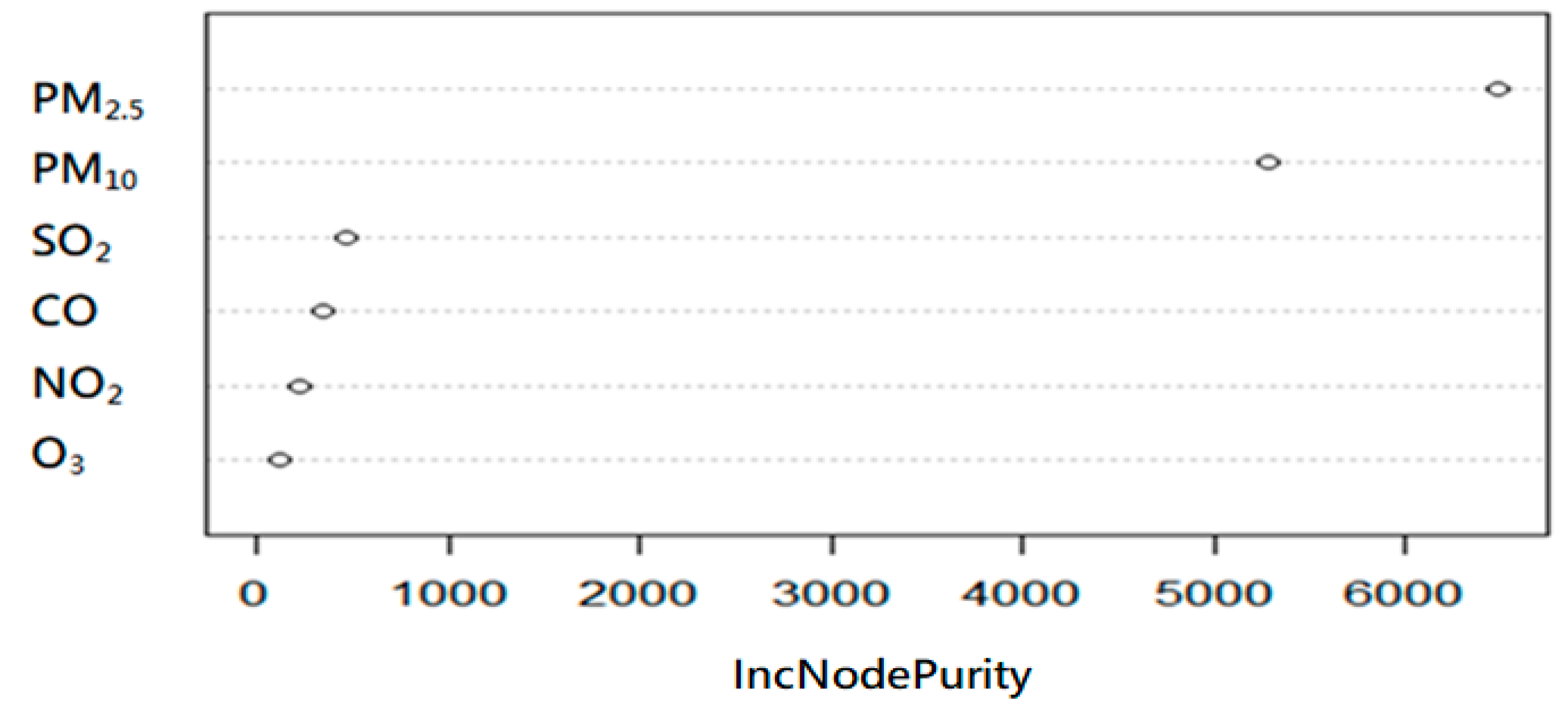 Applsci 09 05445 g002 Applsci 09 05445 g002