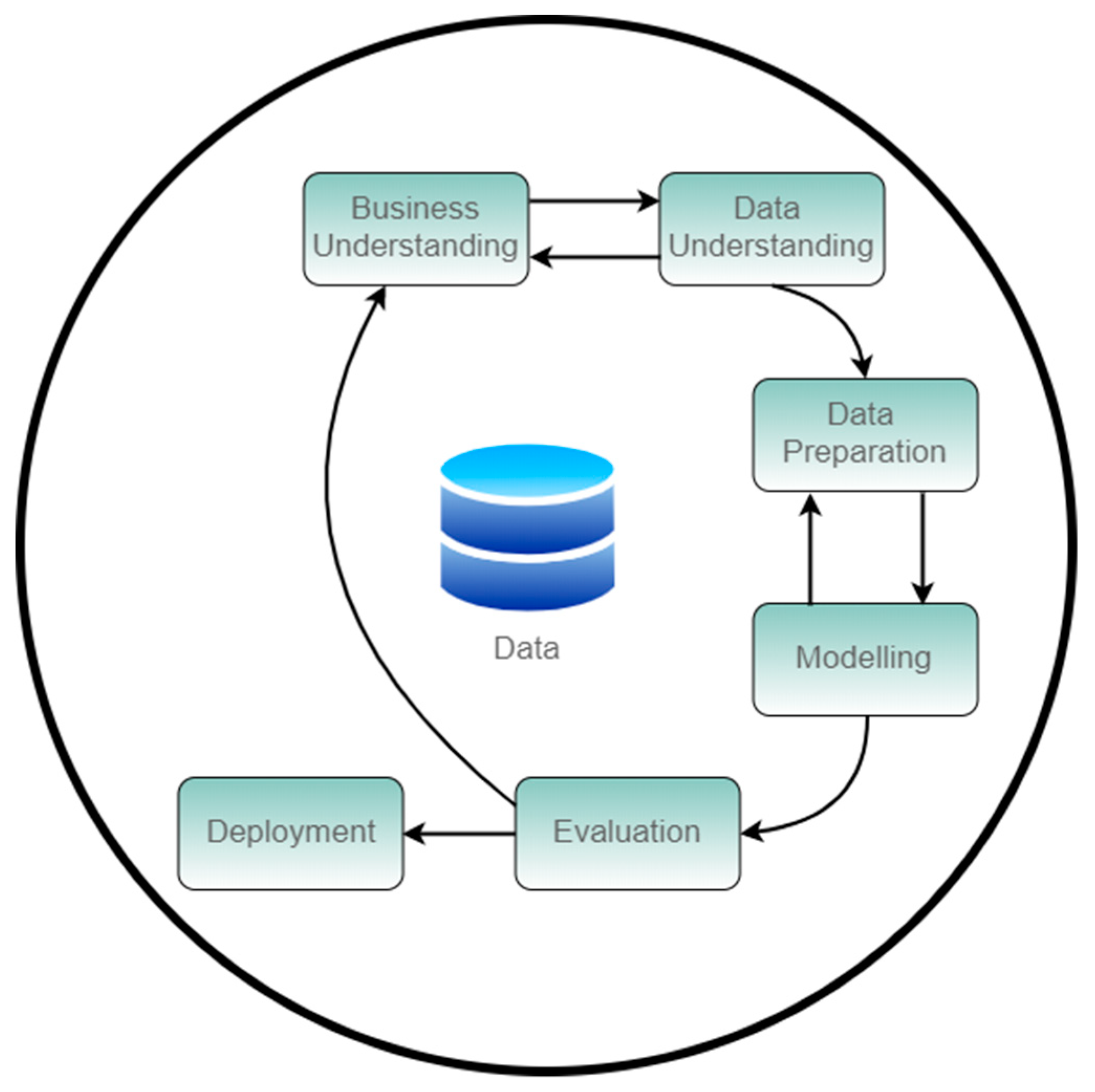 Applsci 09 05447 g001