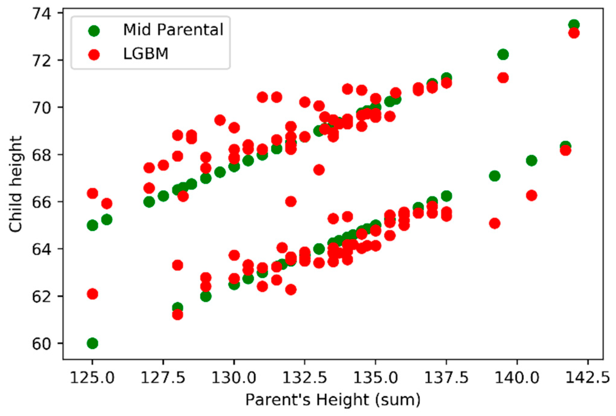 Applsci 09 05447 g009