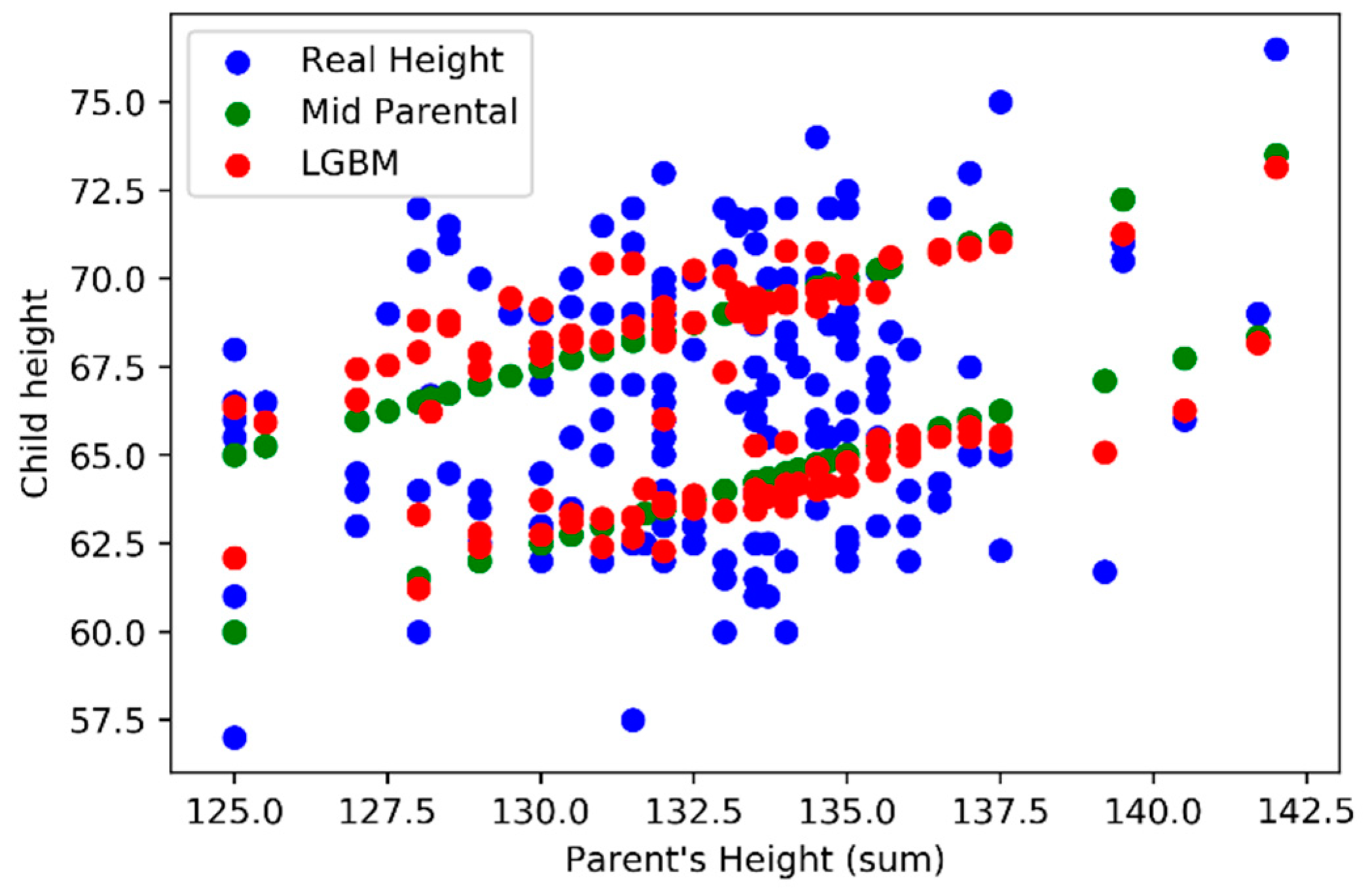 Applsci 09 05447 g010