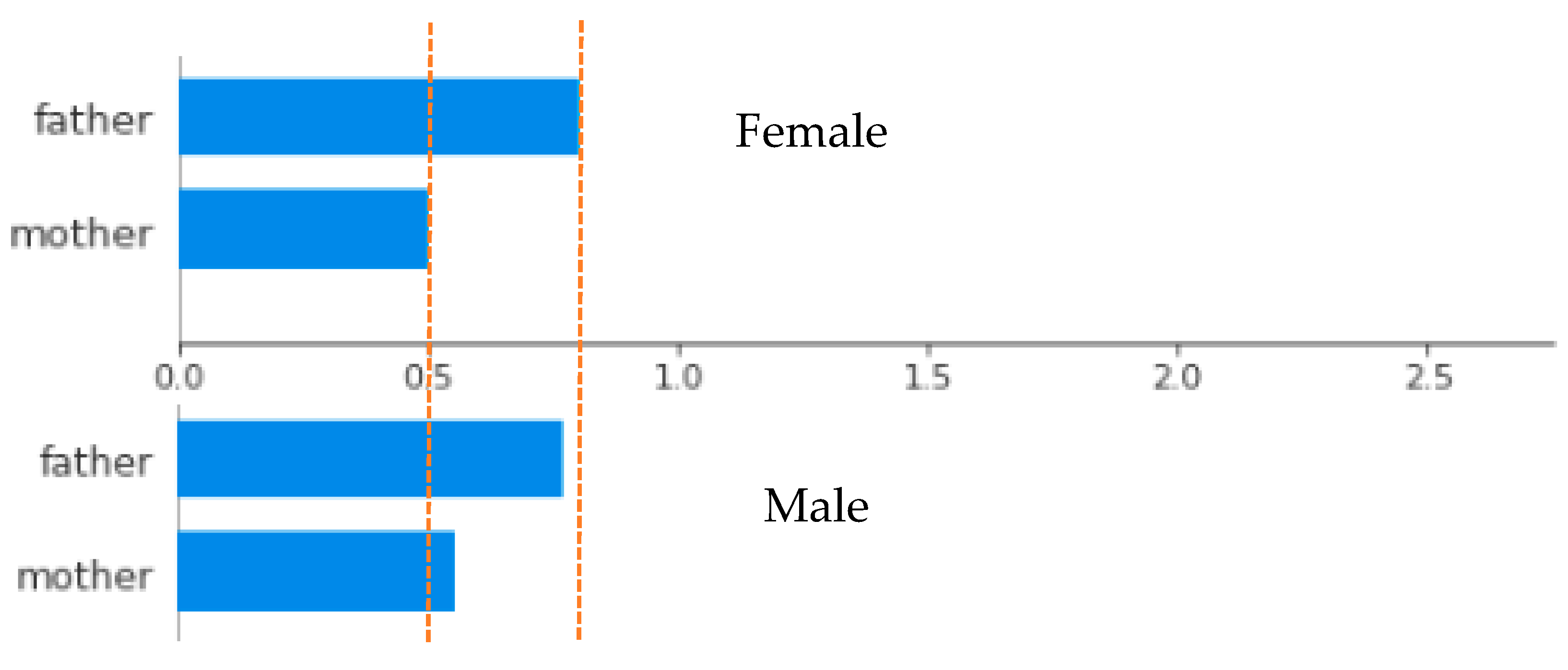 Applsci 09 05447 g012
