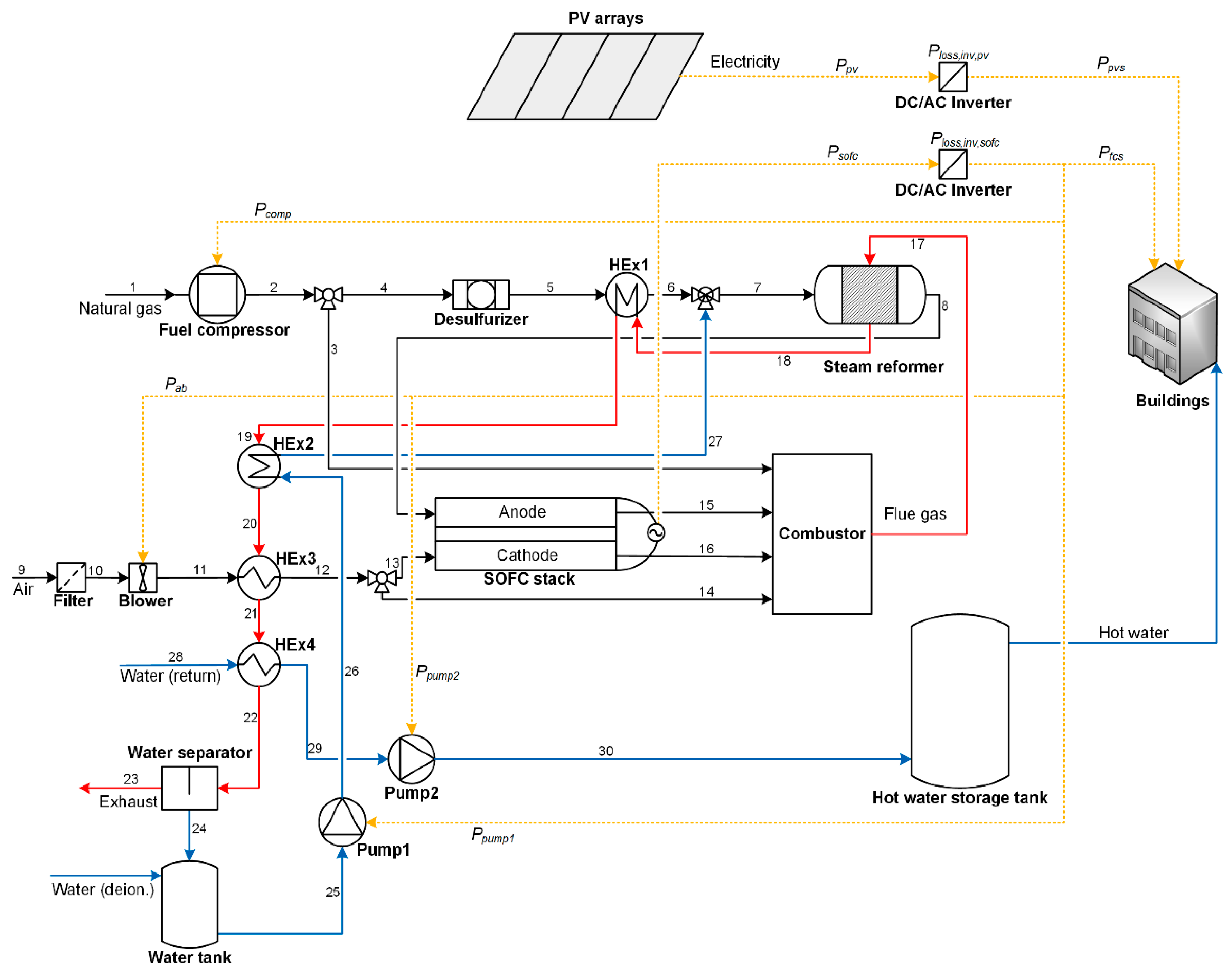 Applsci 09 05450 g001