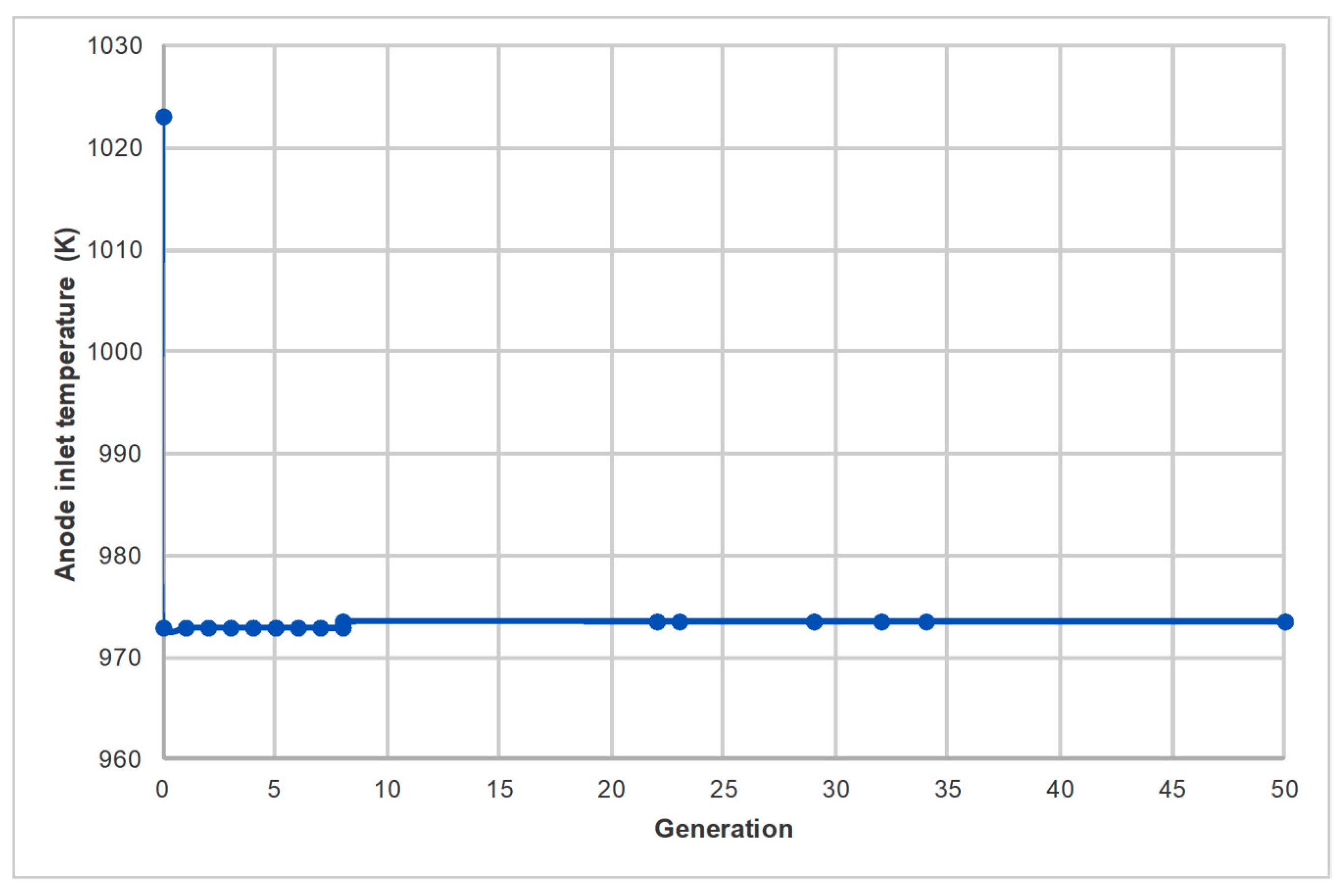 Applsci 09 05450 g003