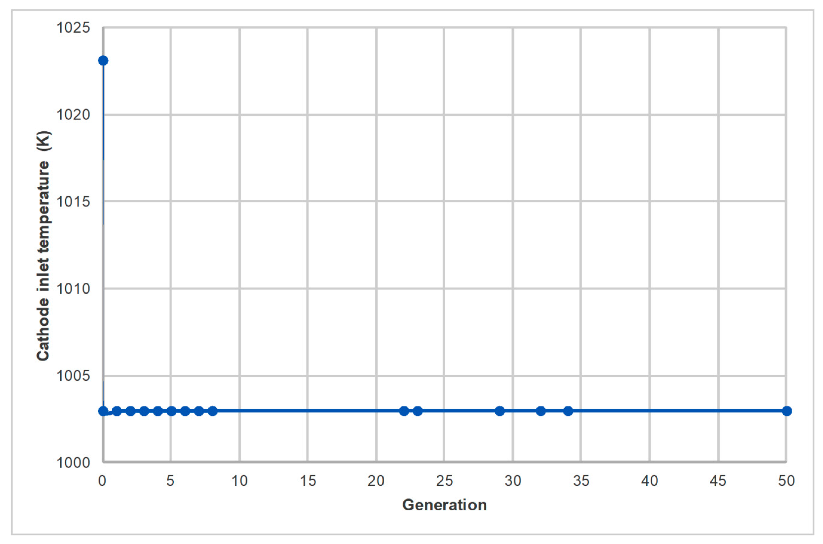 Applsci 09 05450 g004
