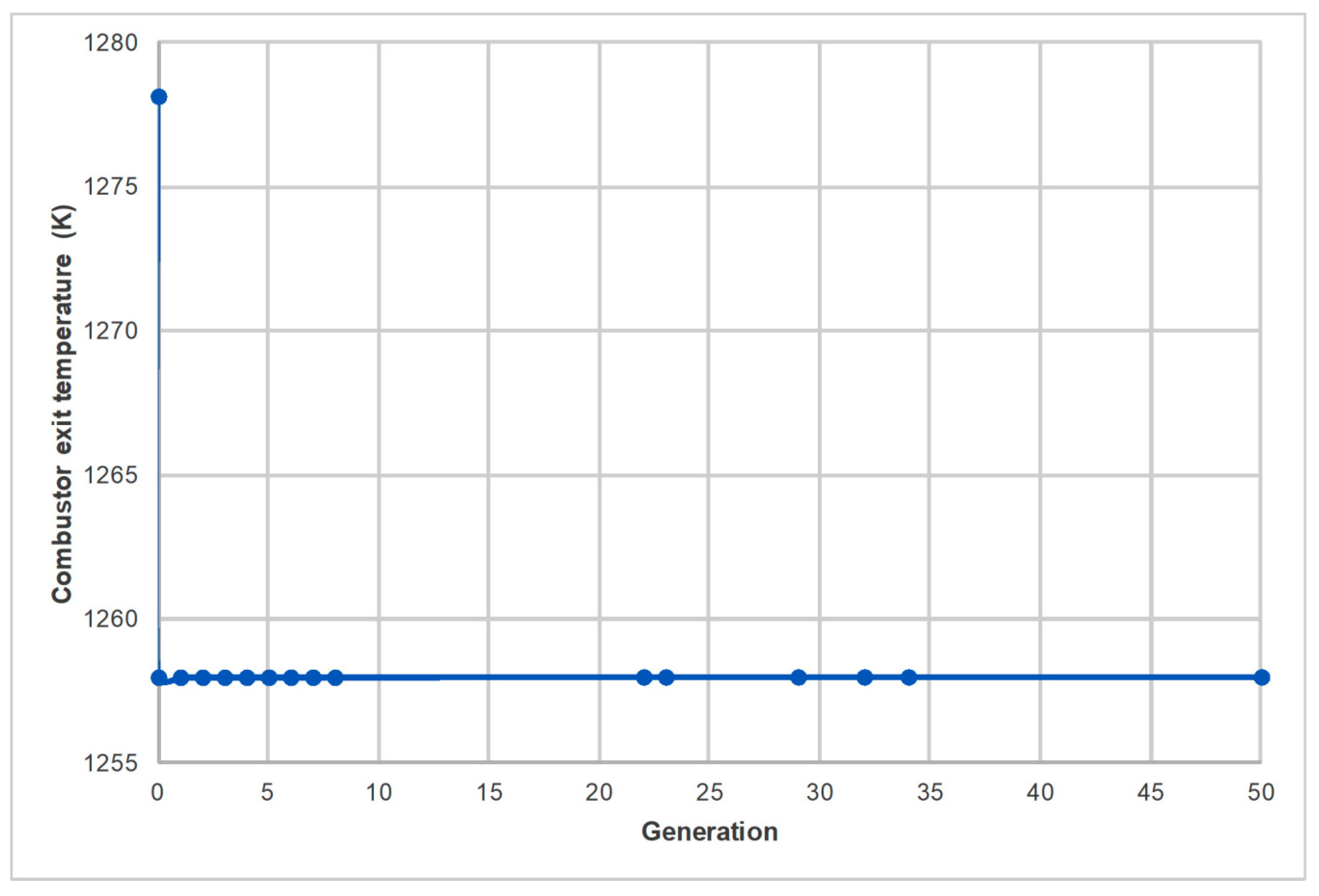 Applsci 09 05450 g005