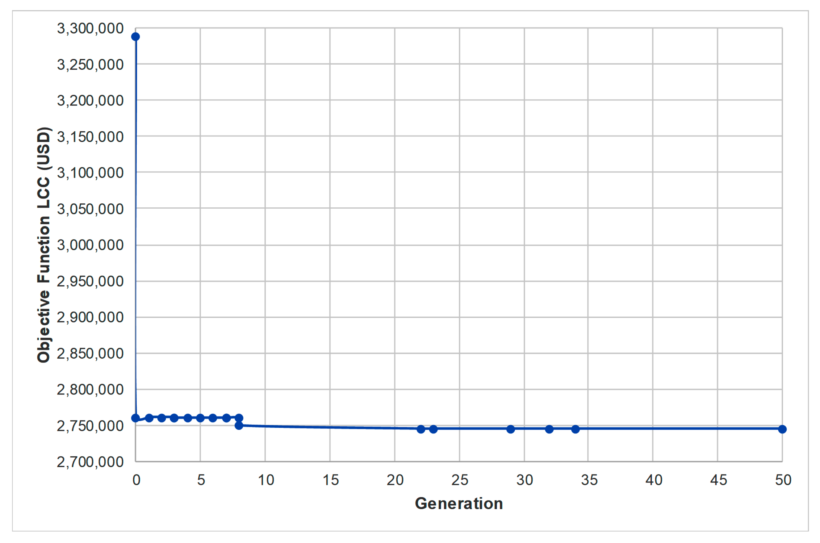 Applsci 09 05450 g007