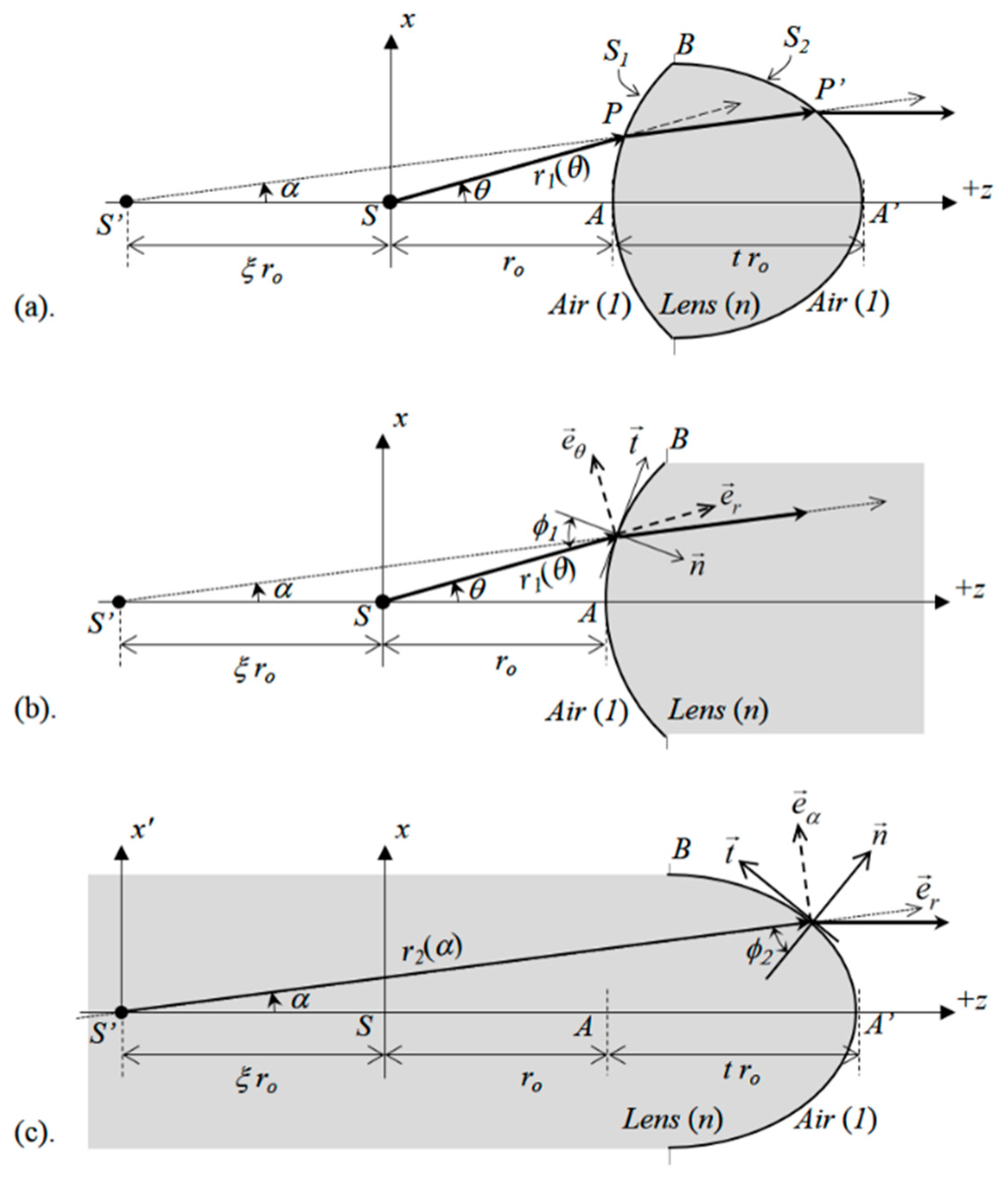 Applsci 09 05452 g001 Applsci 09 05452 g001