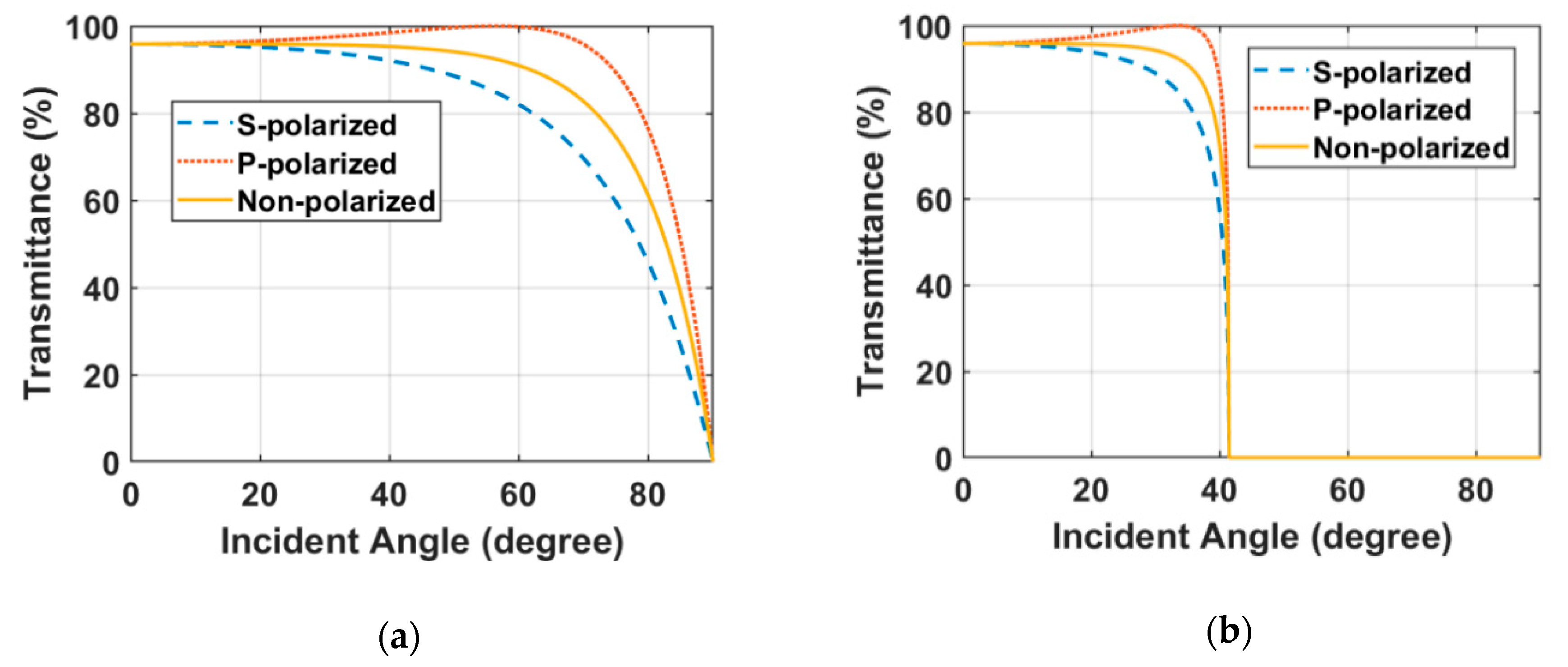 Applsci 09 05452 g003 Applsci 09 05452 g003