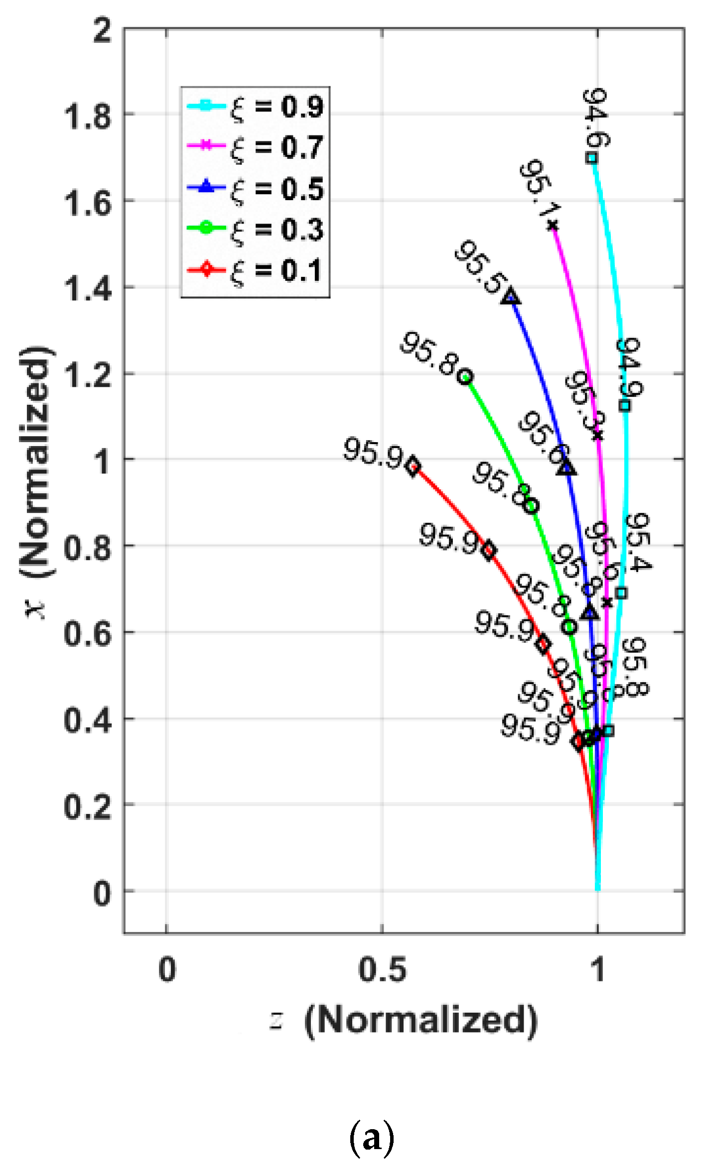 Applsci 09 05452 g004a Applsci 09 05452 g004a