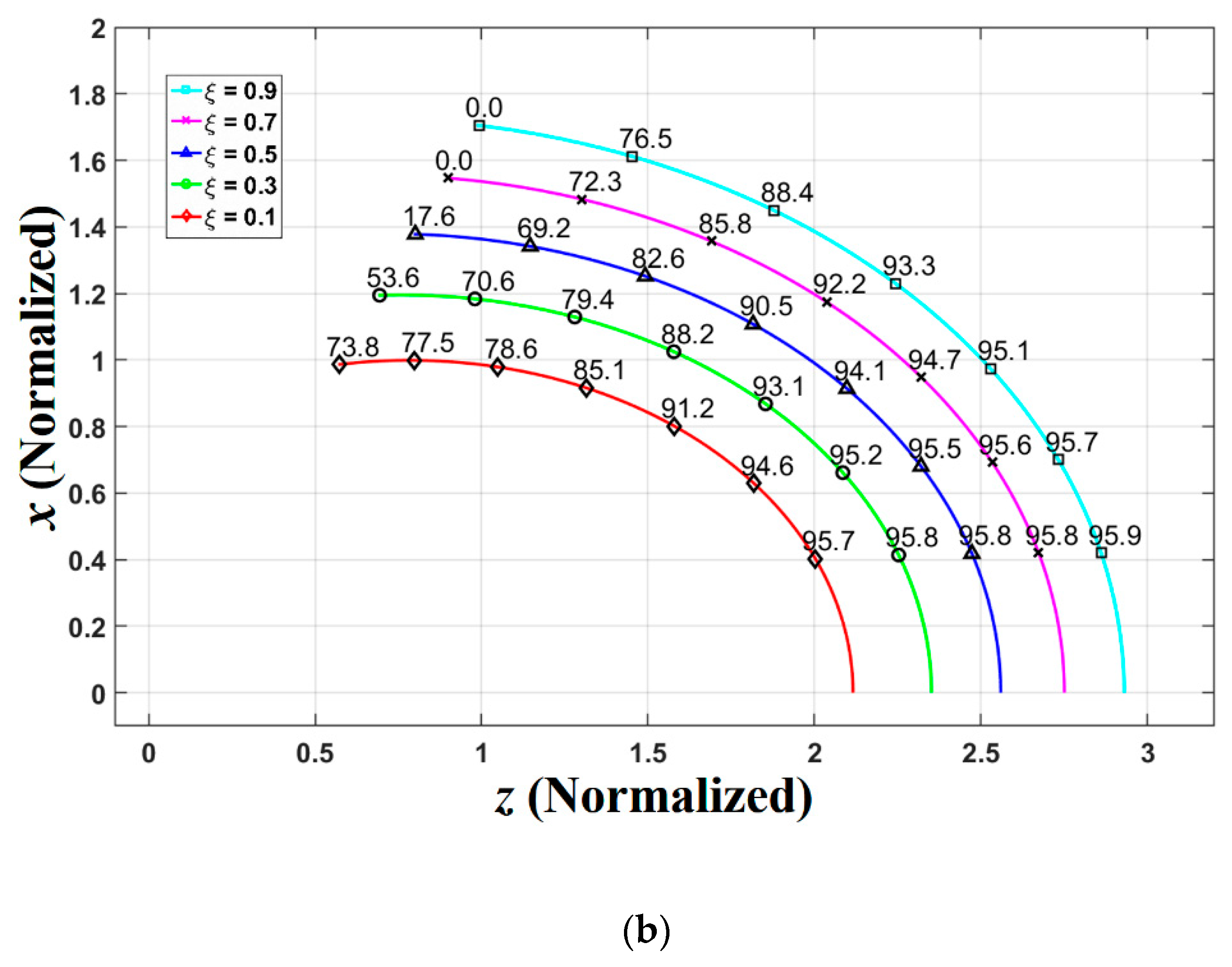 Applsci 09 05452 g004b Applsci 09 05452 g004b
