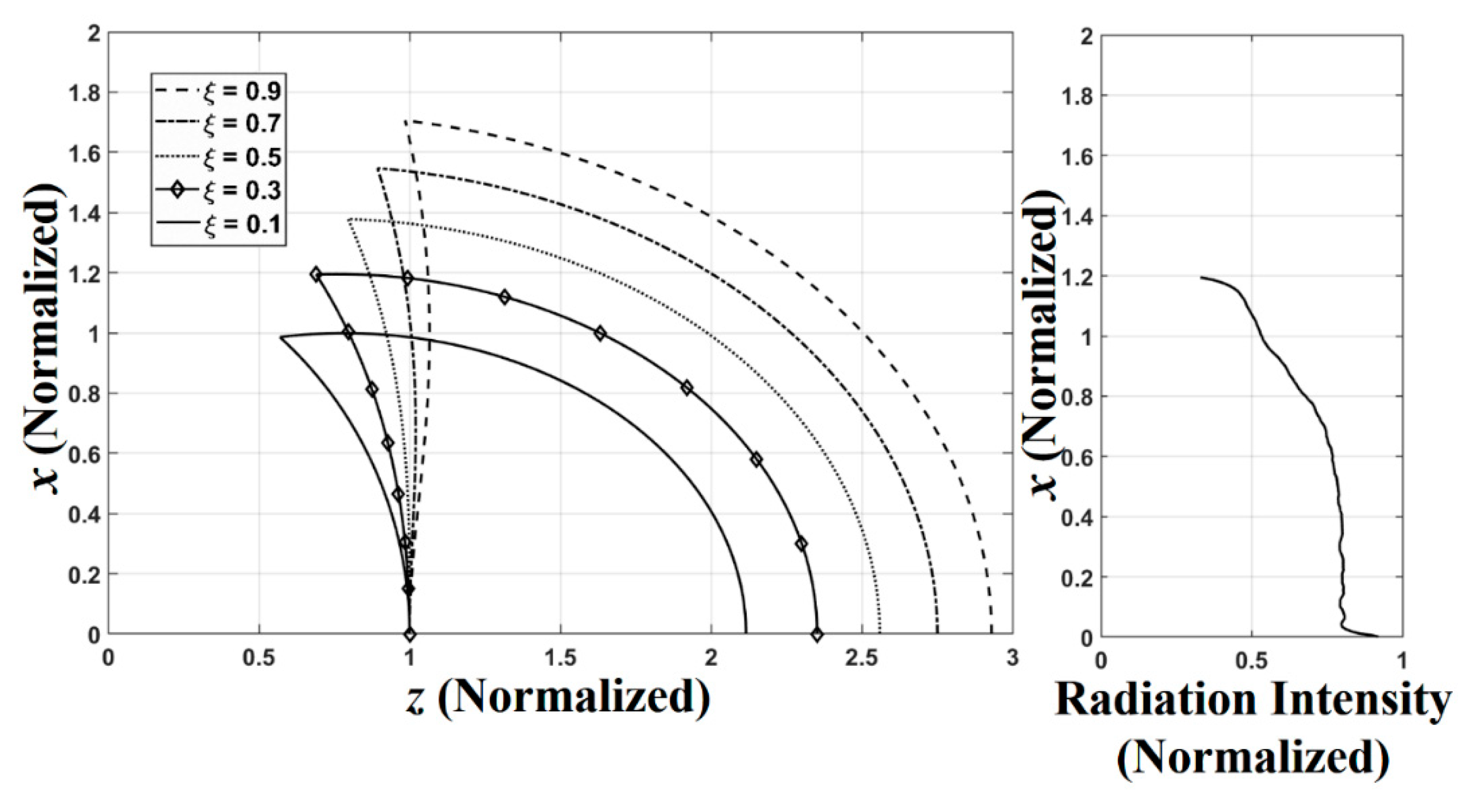 Applsci 09 05452 g005 Applsci 09 05452 g005