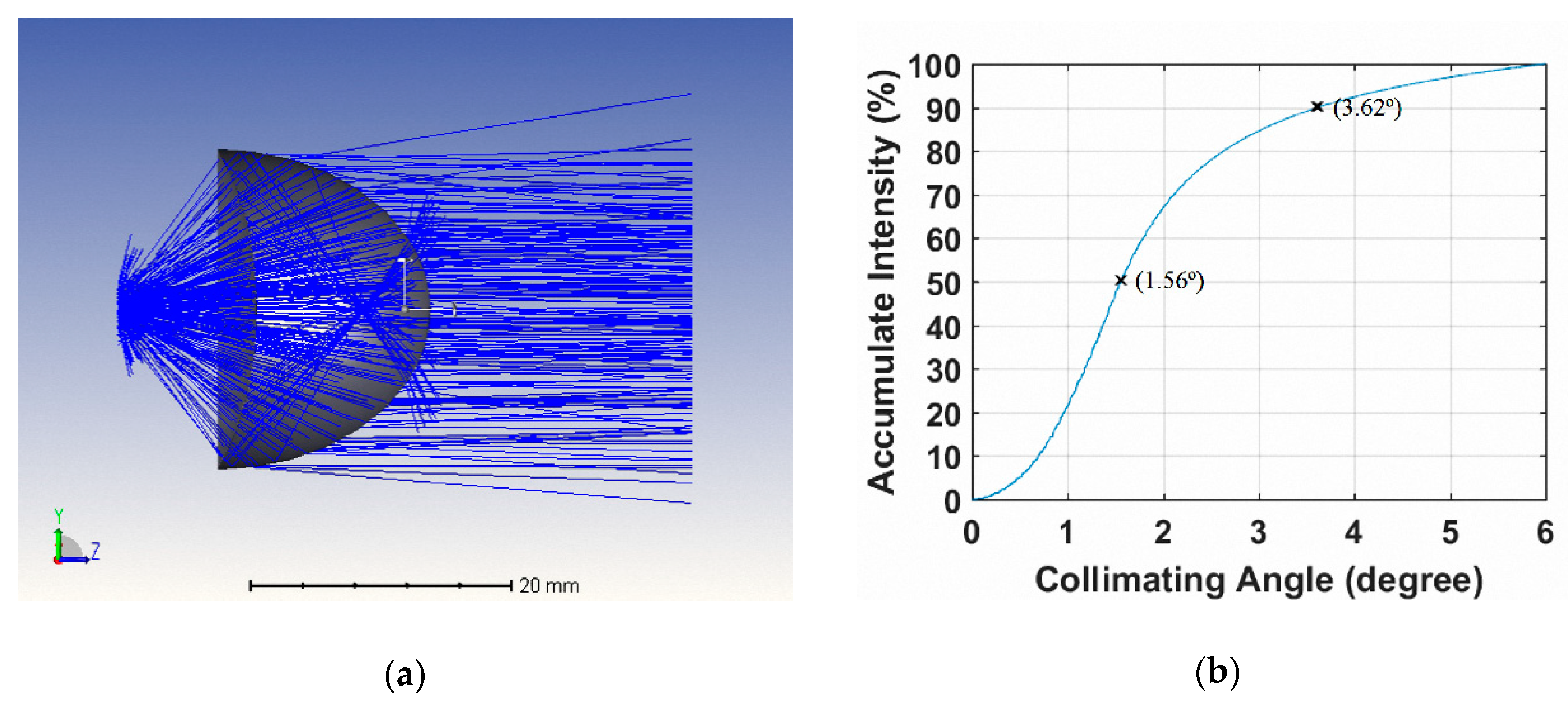 Applsci 09 05452 g006 Applsci 09 05452 g006