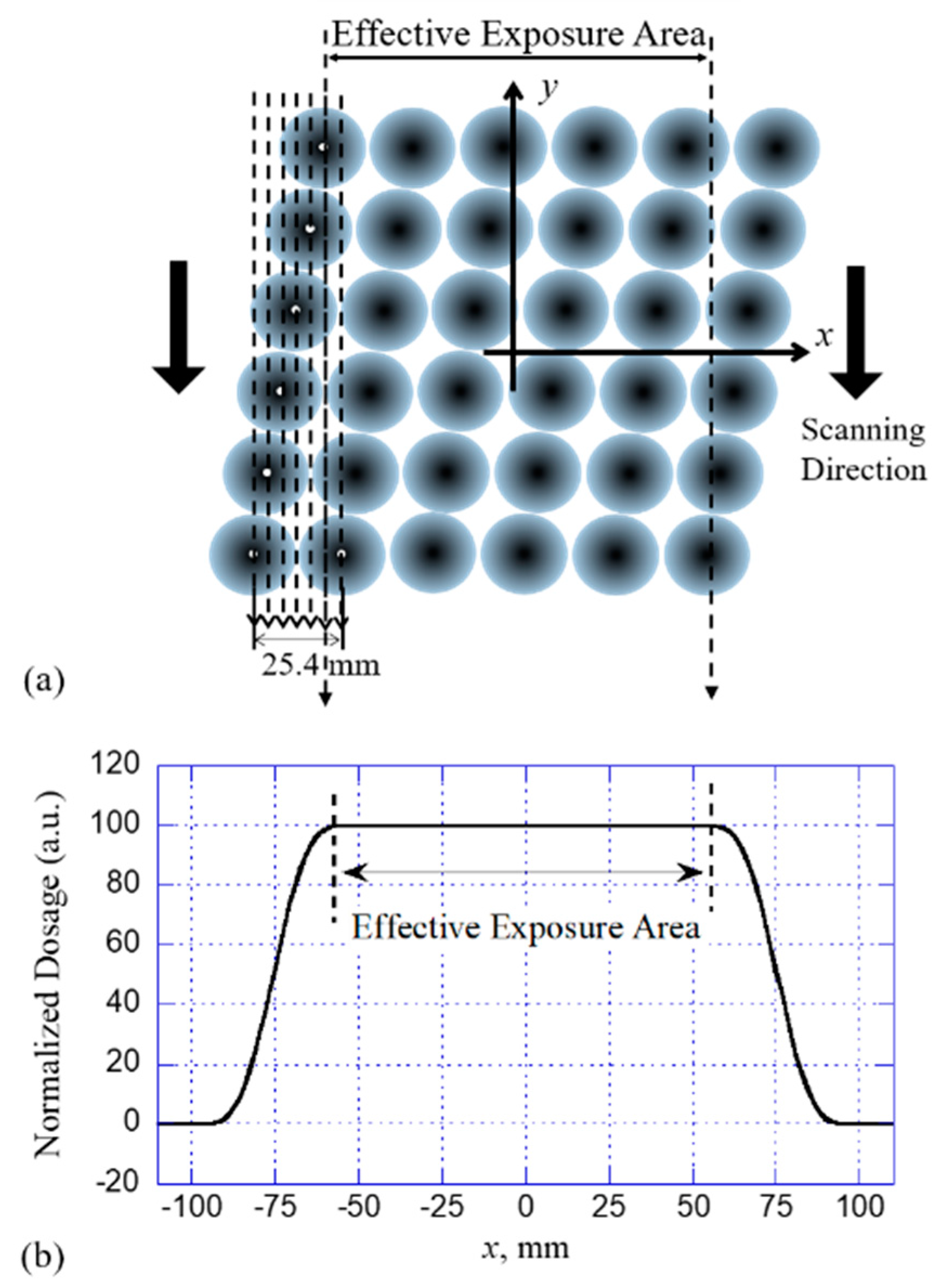 Applsci 09 05452 g009 Applsci 09 05452 g009