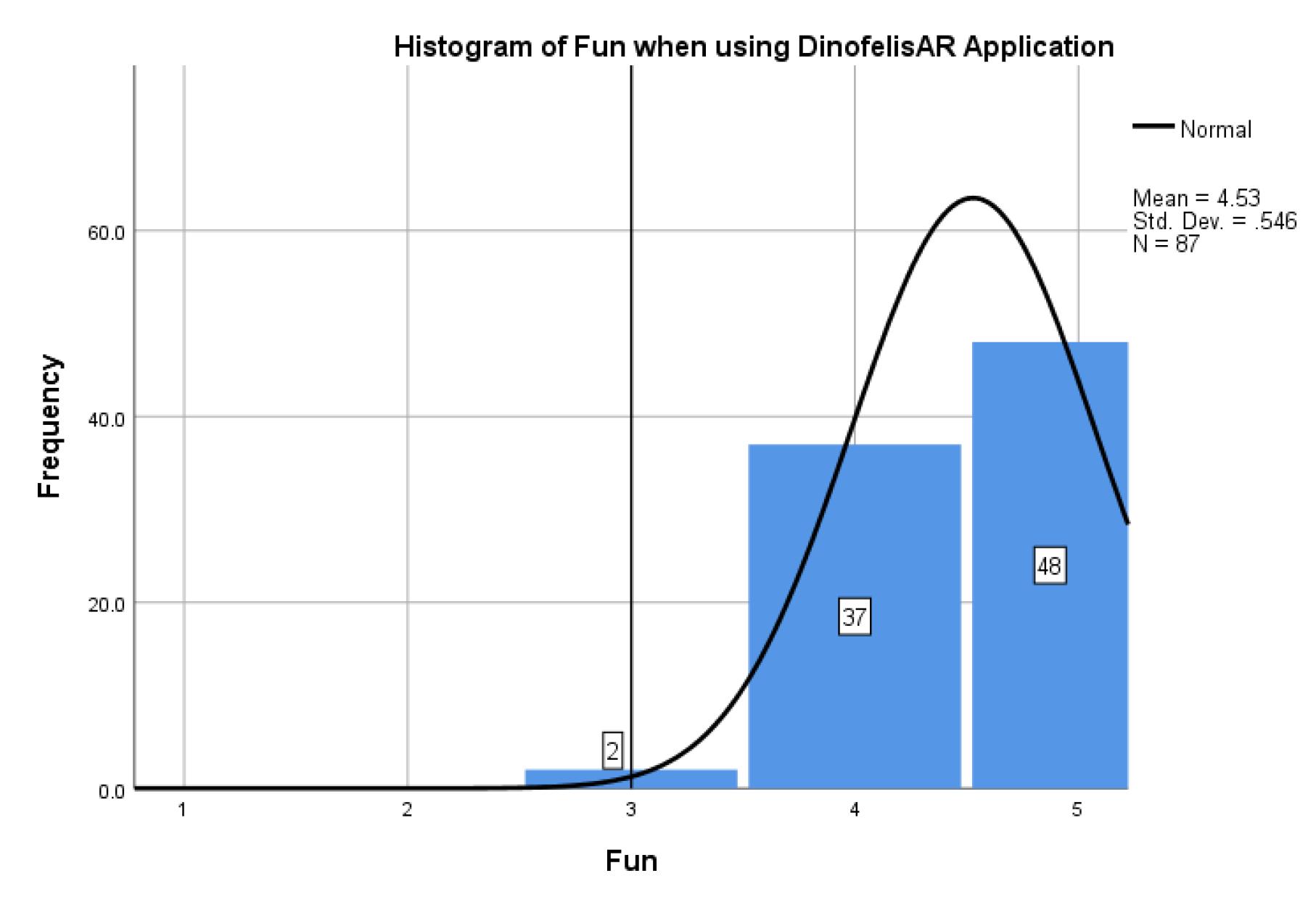 Applsci 09 05454 g005