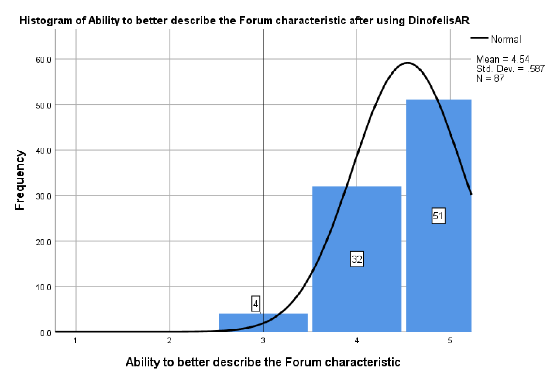 Applsci 09 05454 g006