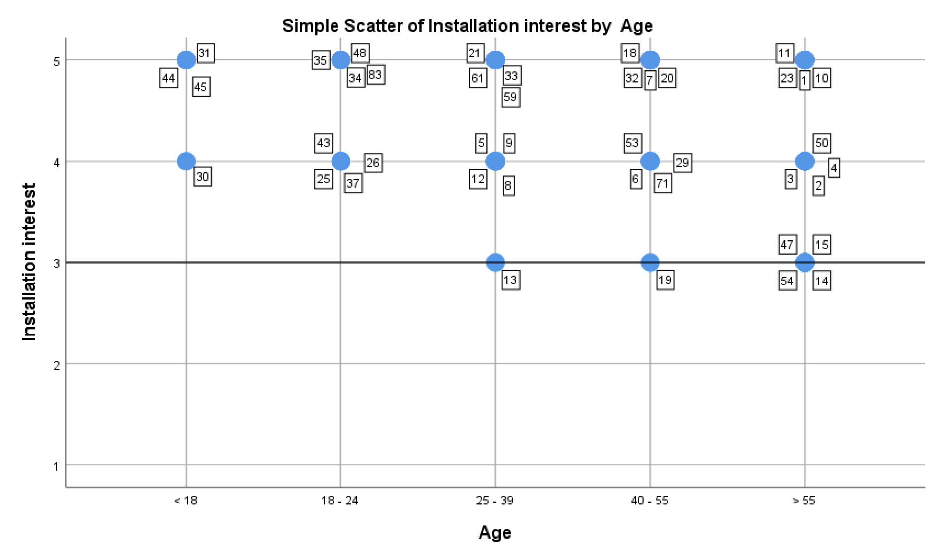 Applsci 09 05454 g007