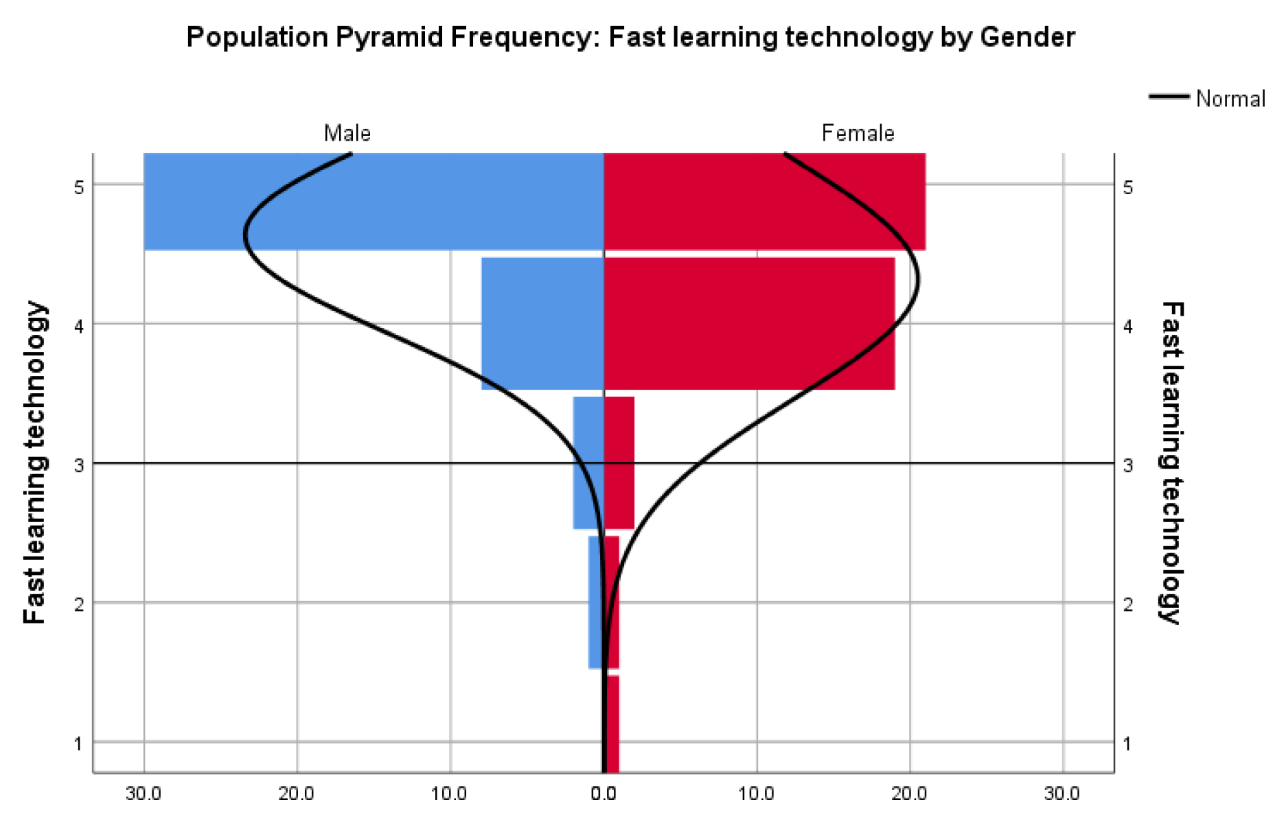 Applsci 09 05454 g009