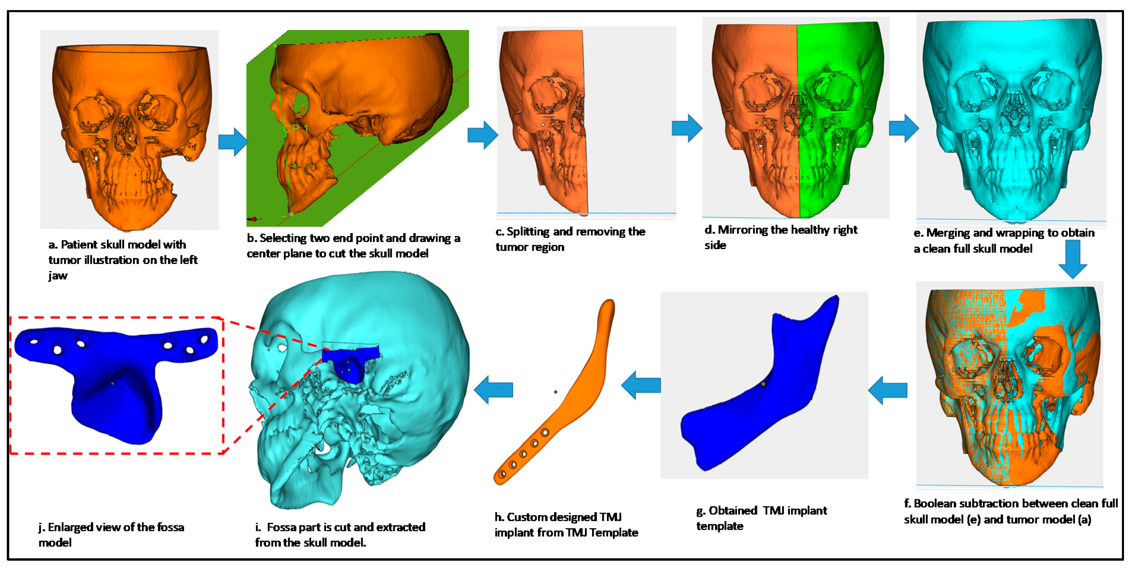 Applsci 09 05455 g003 Applsci 09 05455 g003