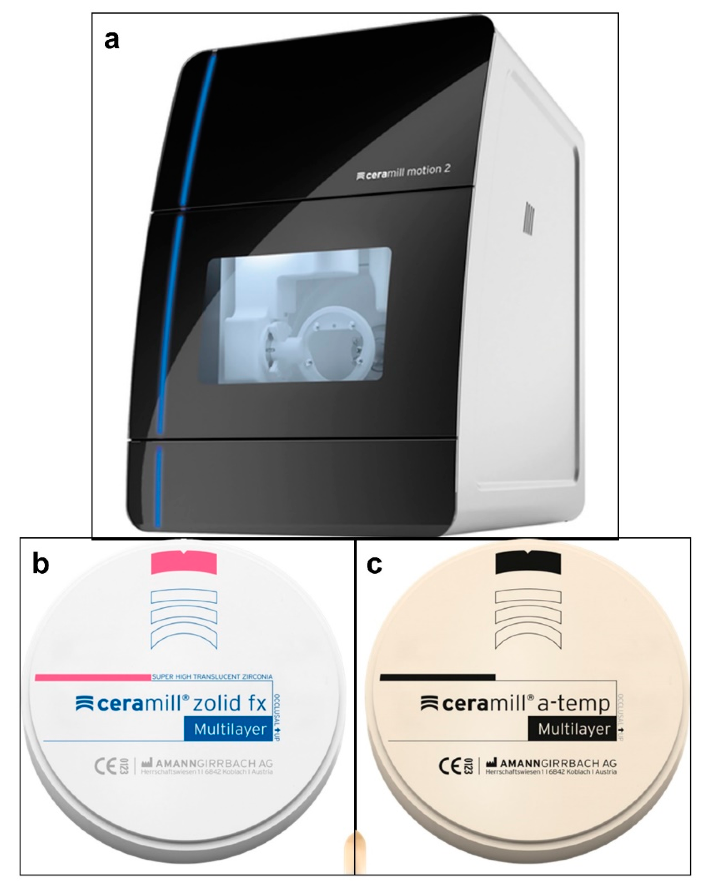 Applsci 09 05455 g006 Applsci 09 05455 g006