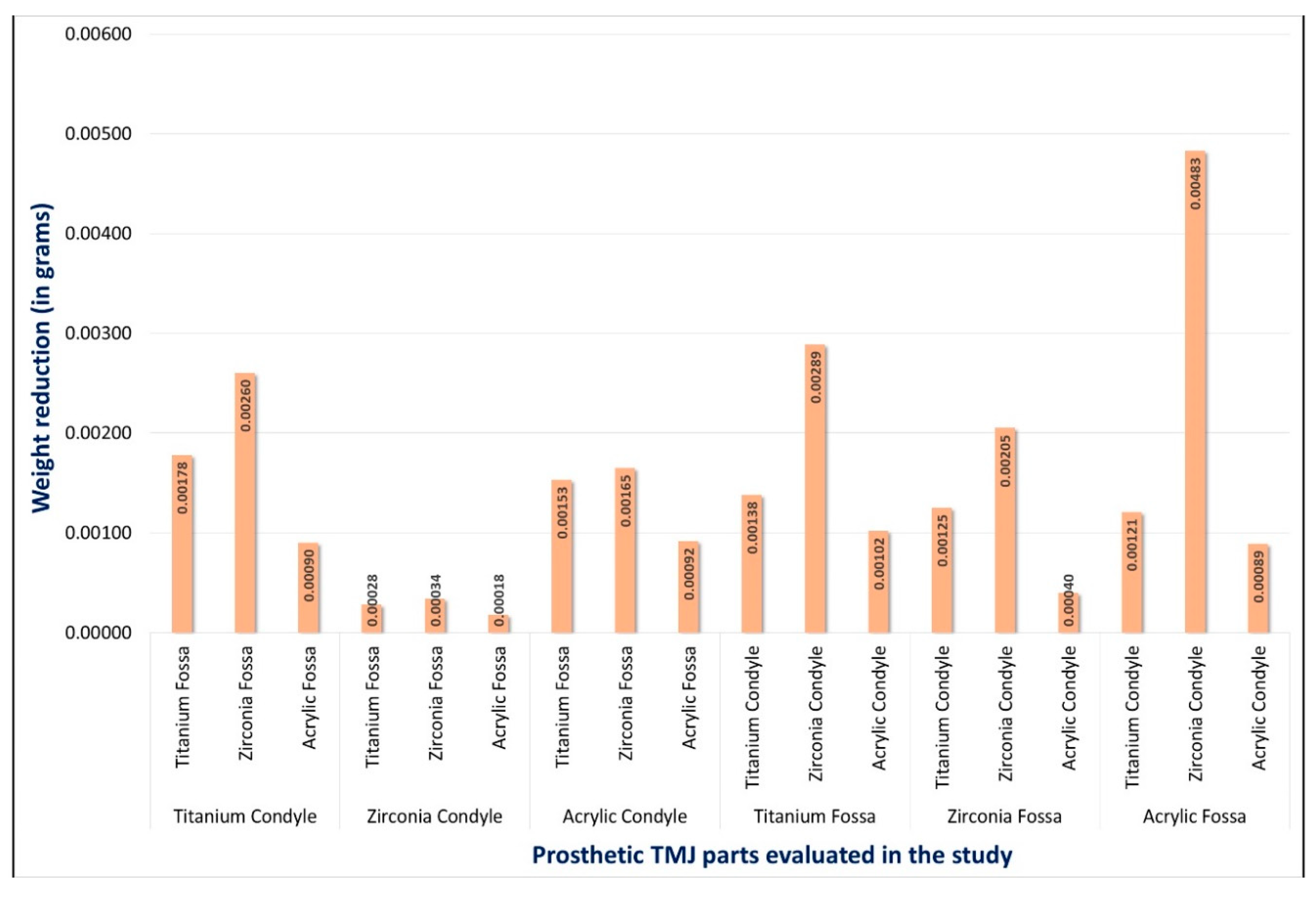 Applsci 09 05455 g011 Applsci 09 05455 g011