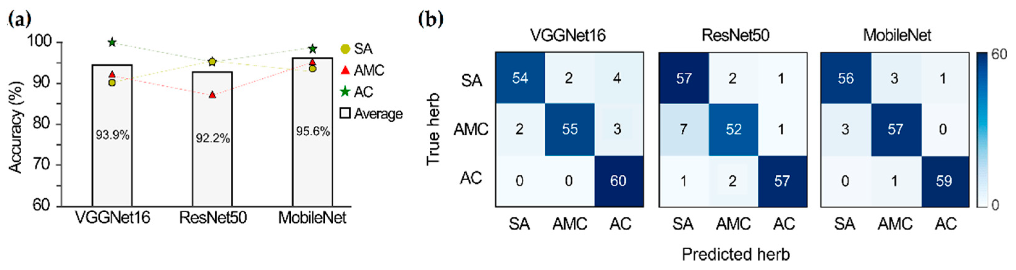 Applsci 09 05456 g003