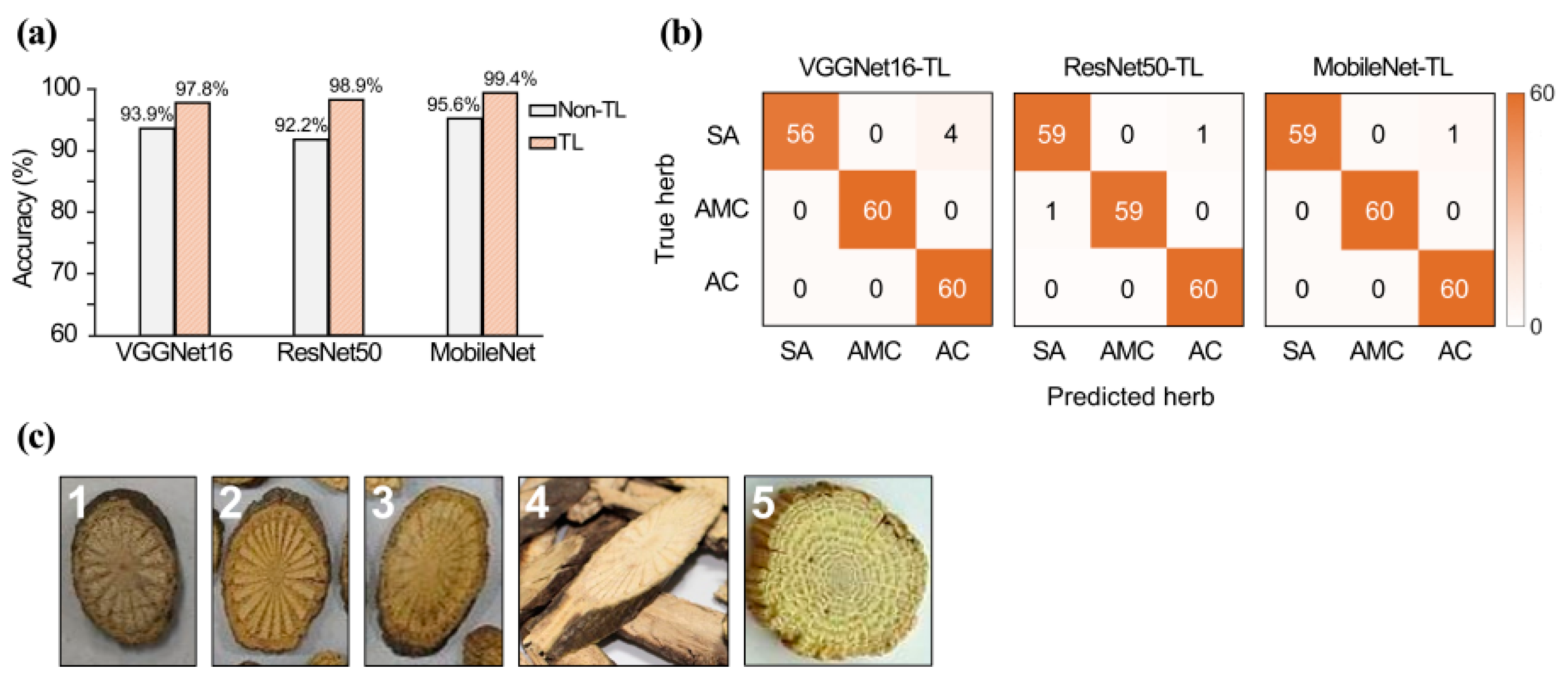 Applsci 09 05456 g006