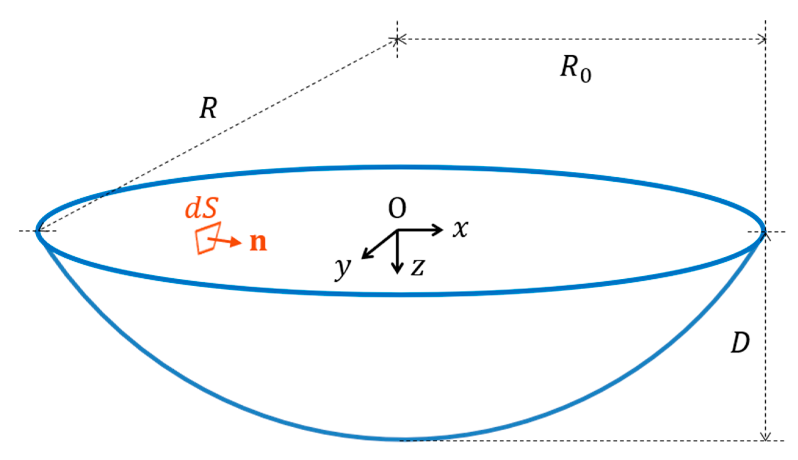 Applsci 09 05459 g004