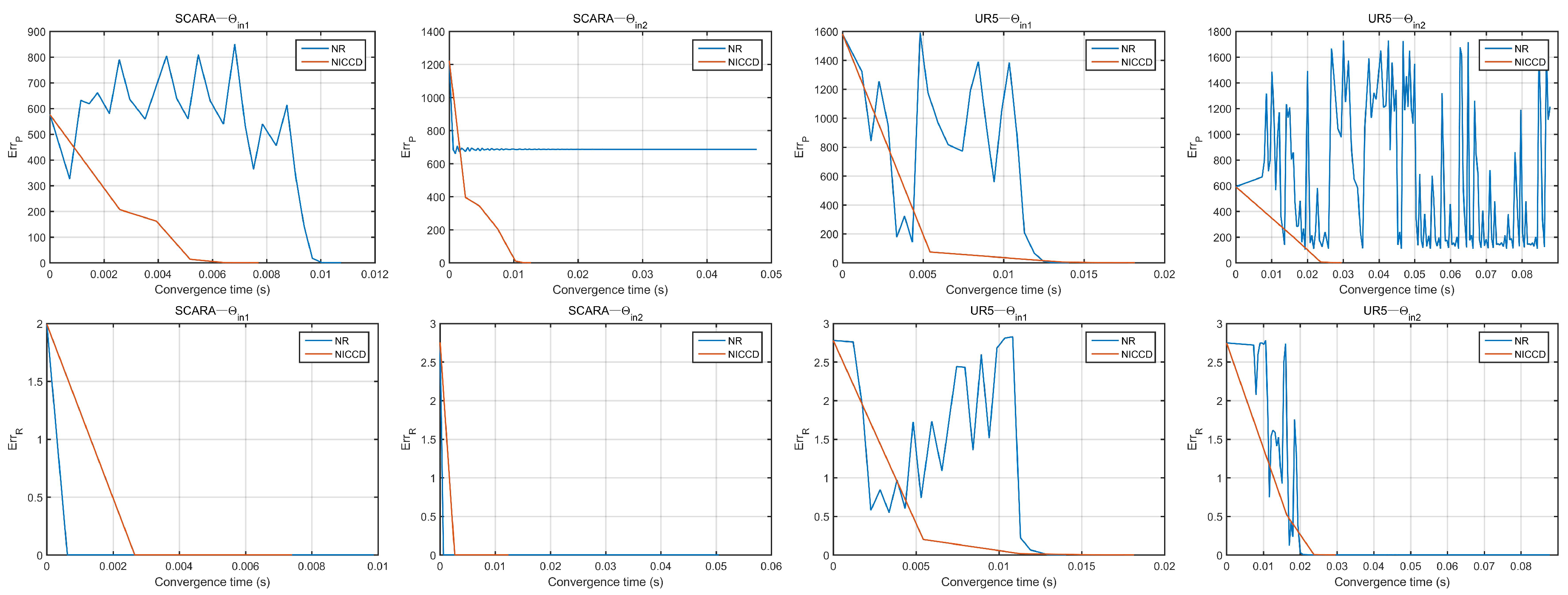 Applsci 09 05461 g002
