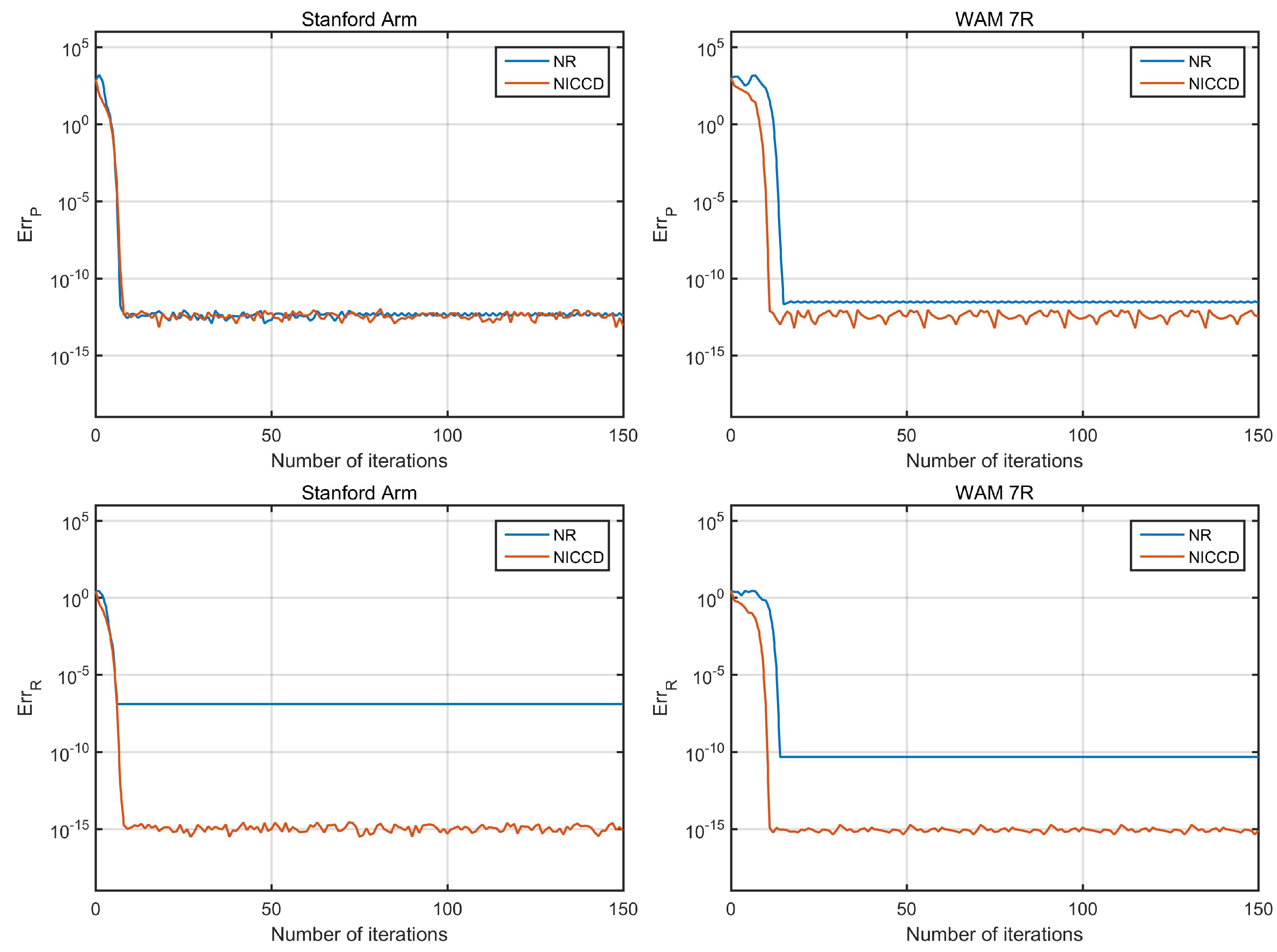 Applsci 09 05461 g003