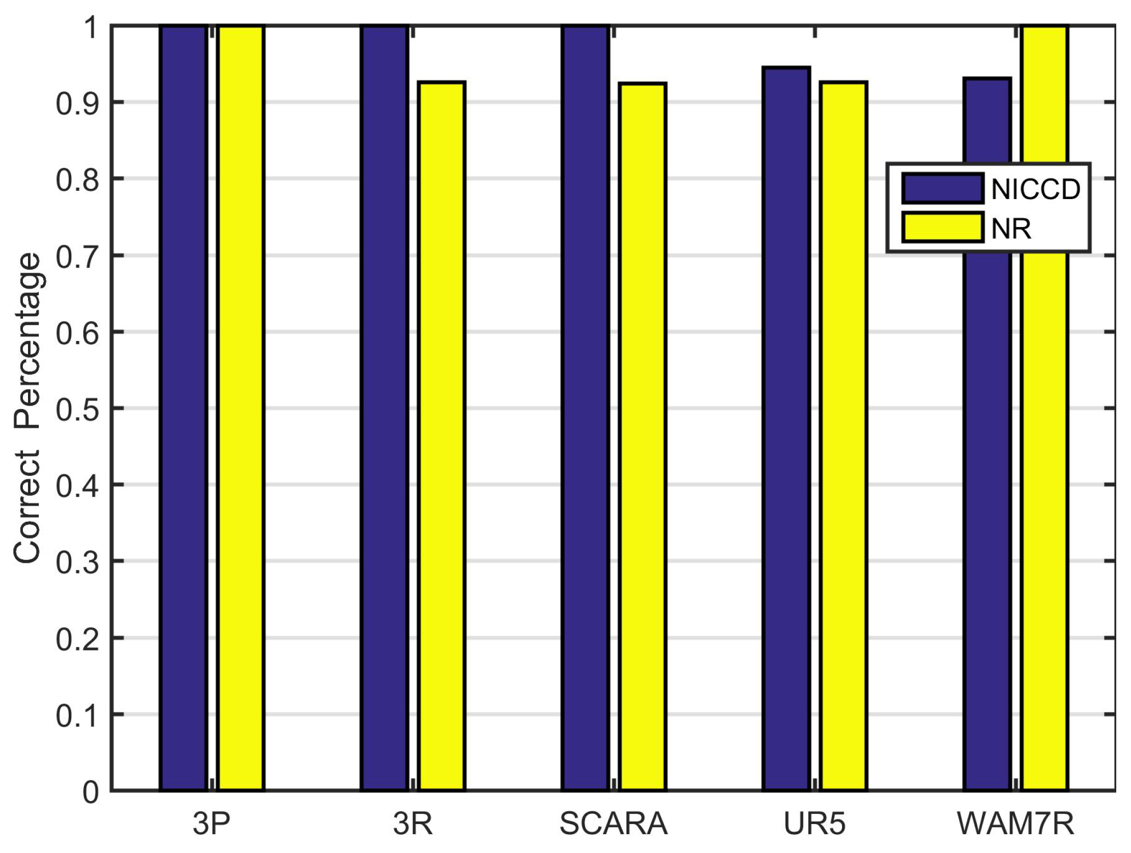 Applsci 09 05461 g004