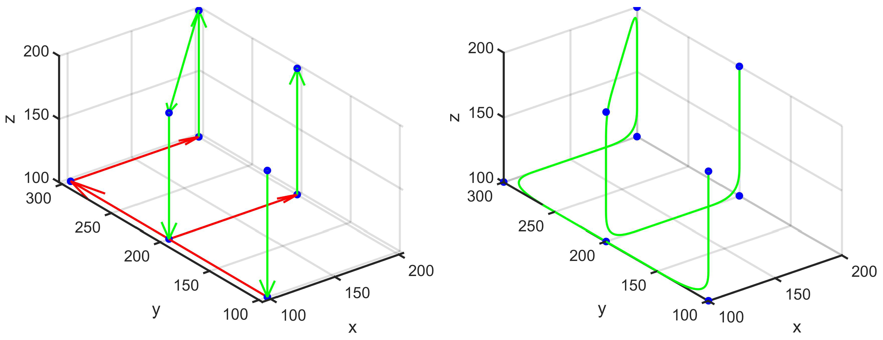 Applsci 09 05461 g005