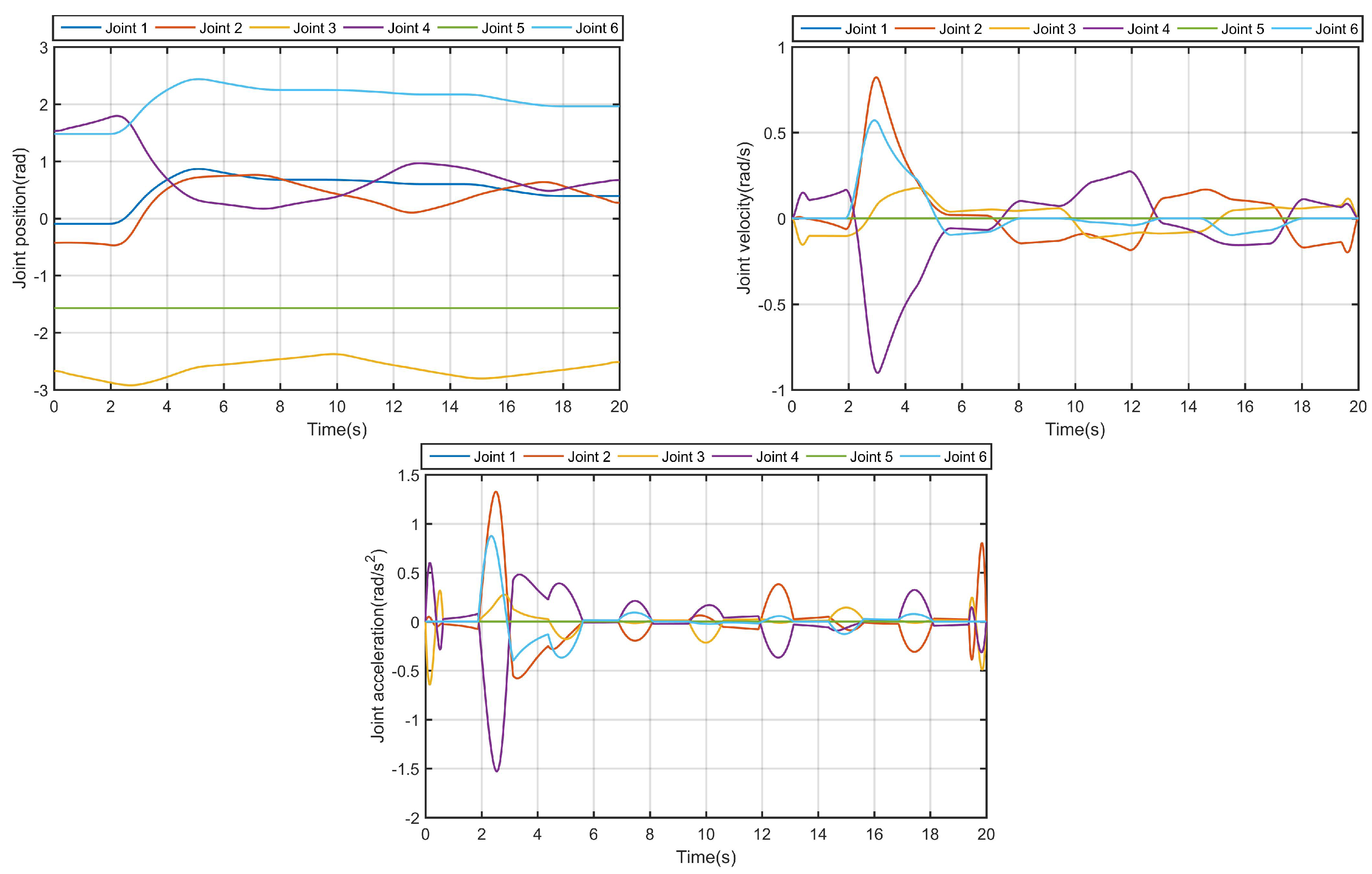 Applsci 09 05461 g006