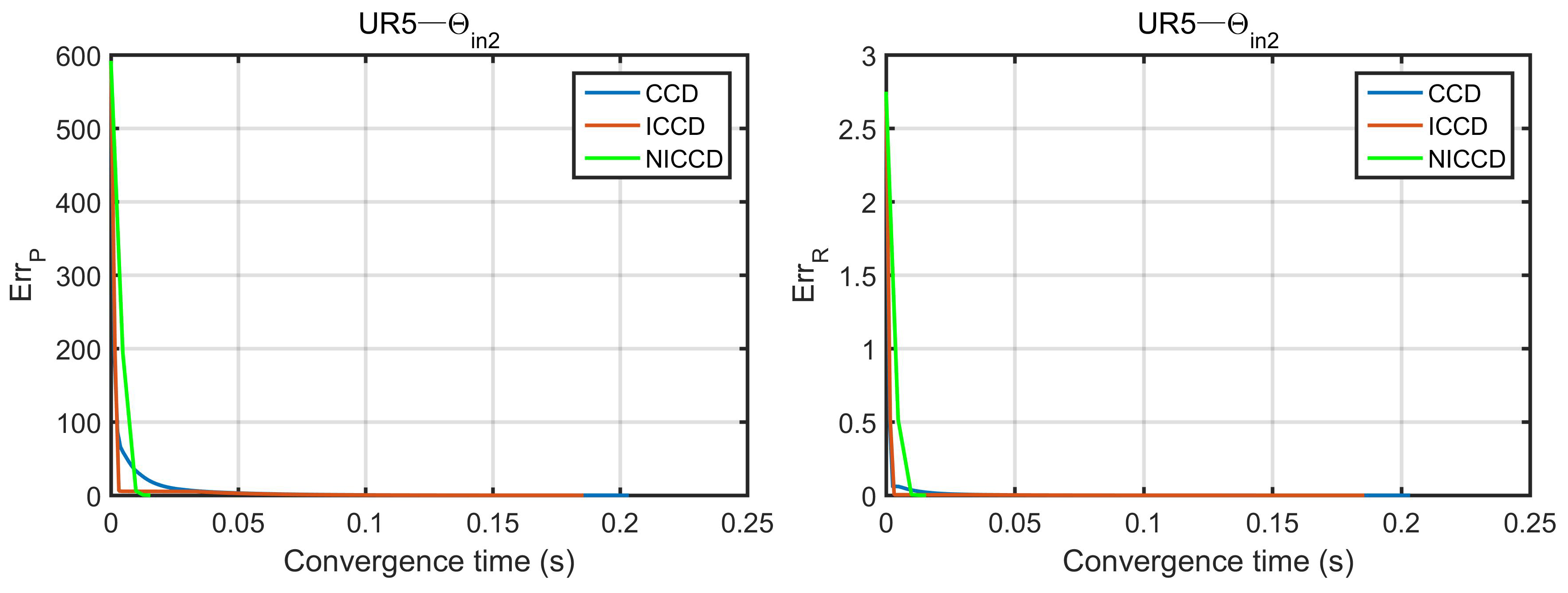 Applsci 09 05461 g007
