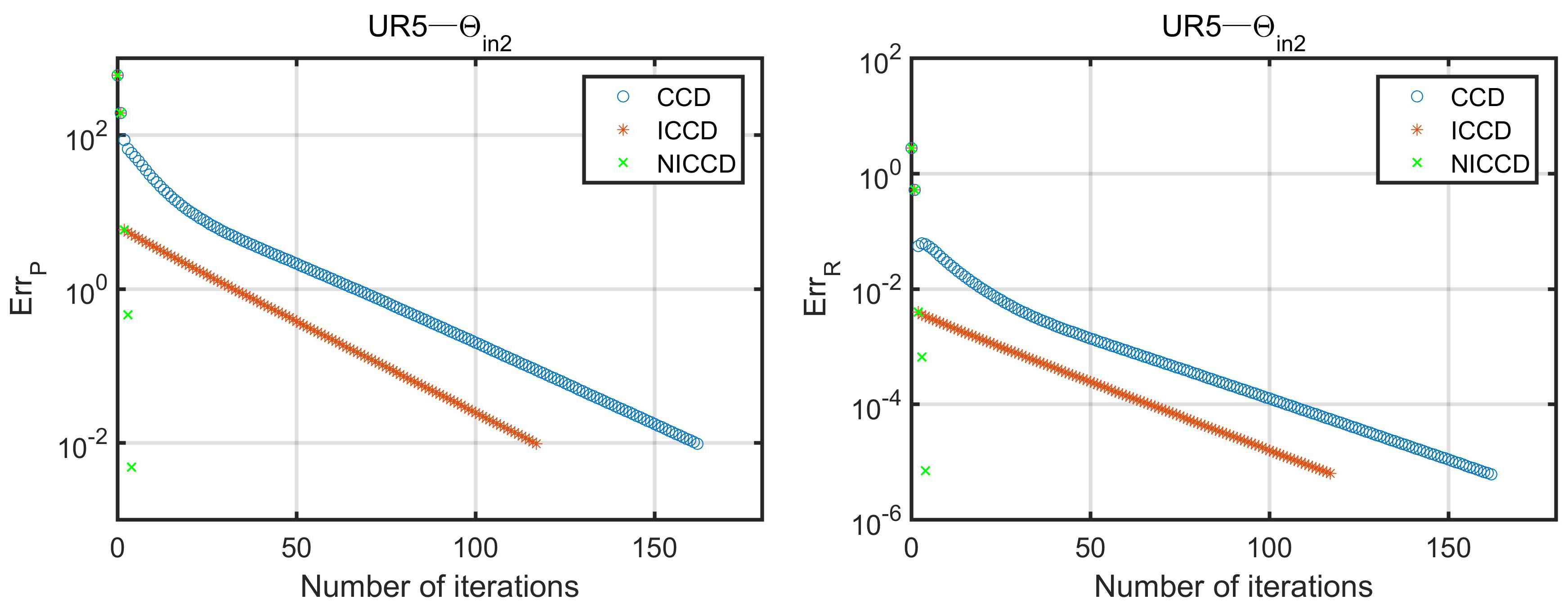 Applsci 09 05461 g008