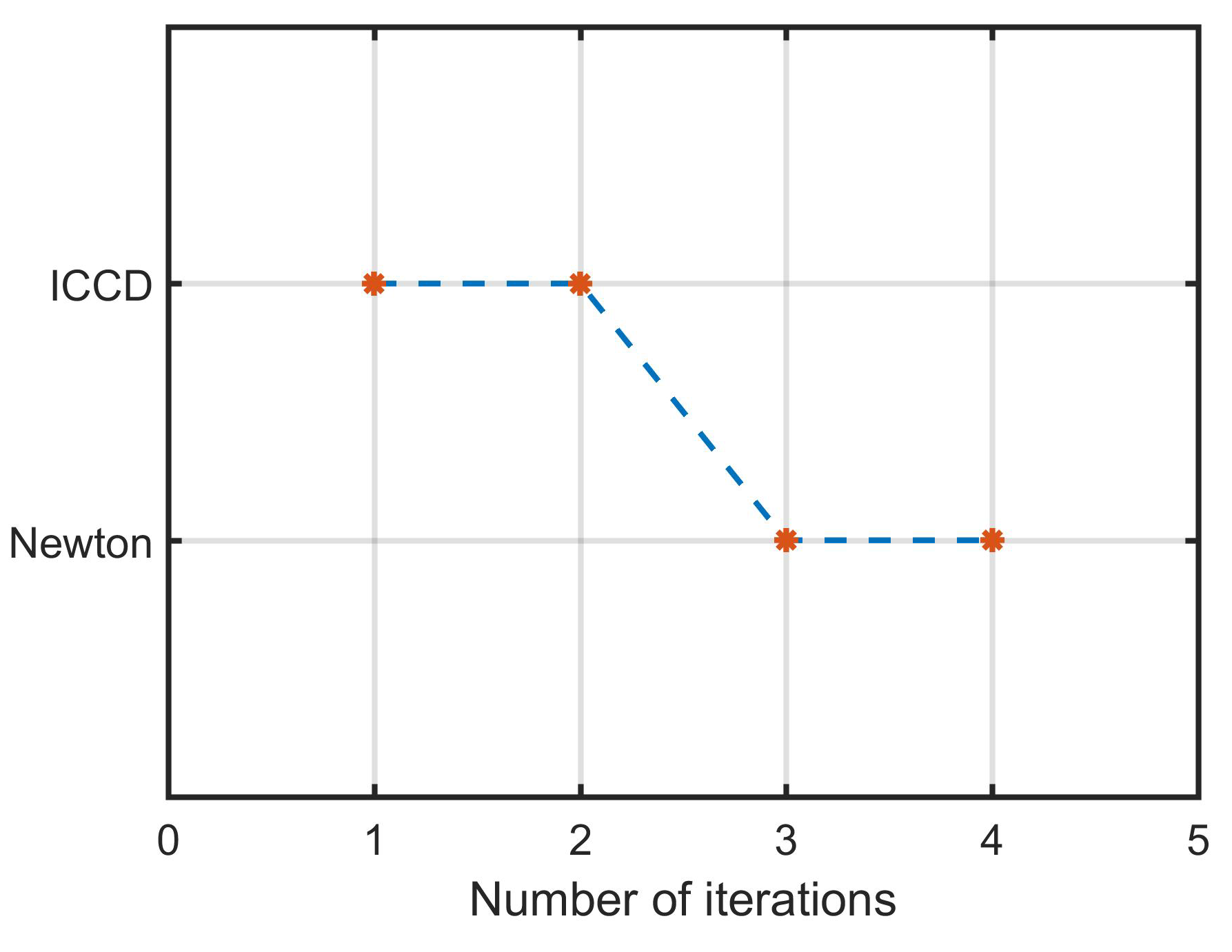 Applsci 09 05461 g009