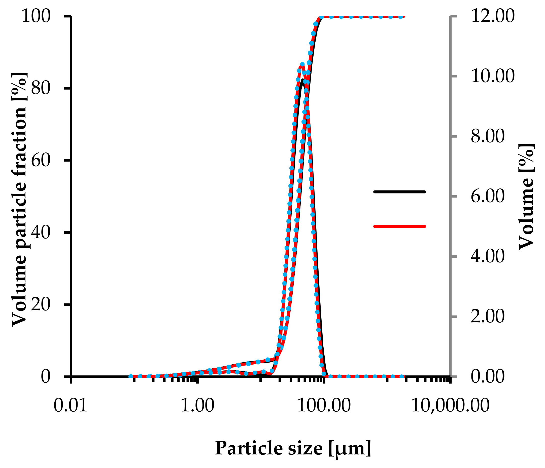 Applsci 09 05463 g002 Applsci 09 05463 g002