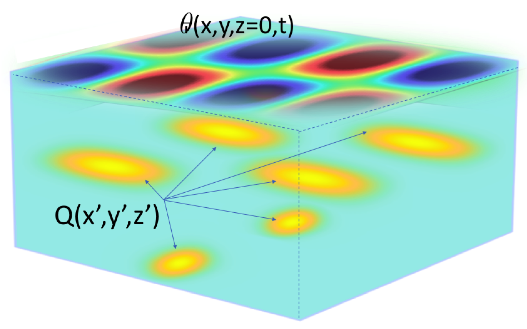 Applsci 09 05464 g001