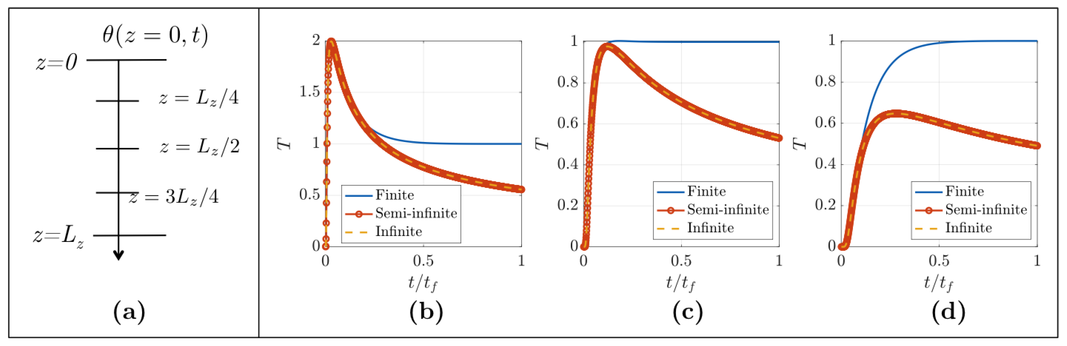 Applsci 09 05464 g002