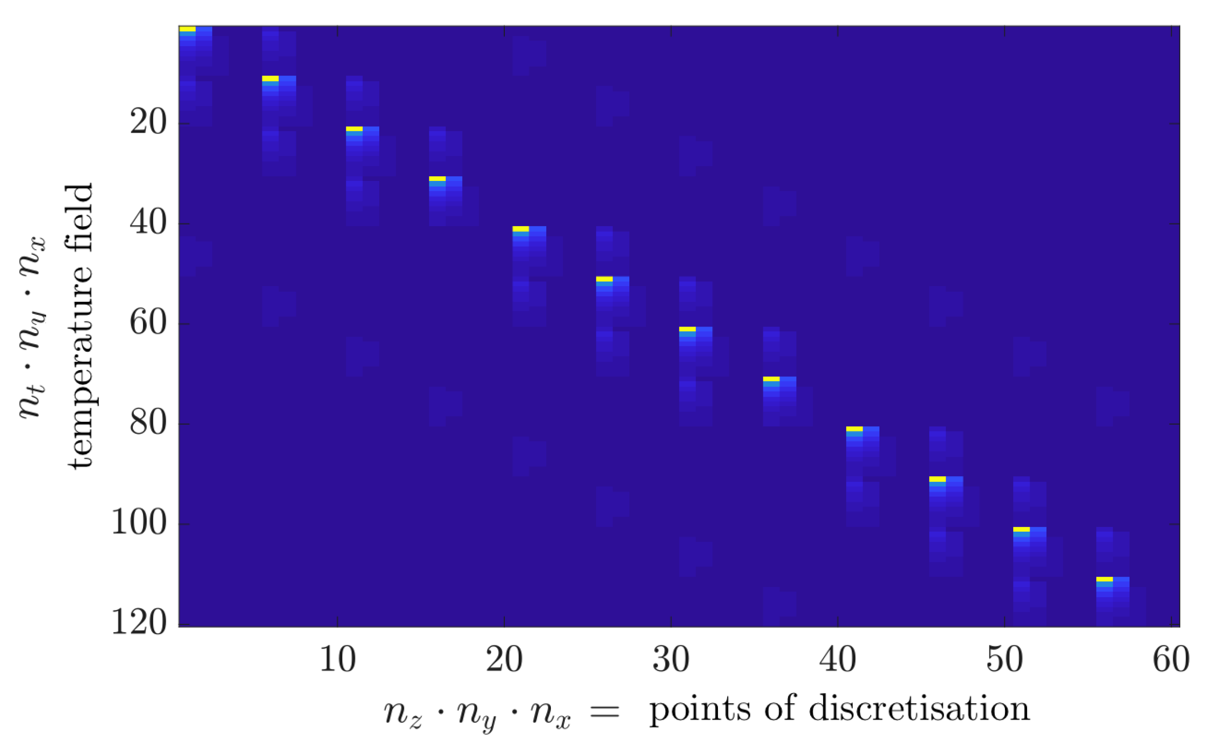 Applsci 09 05464 g003