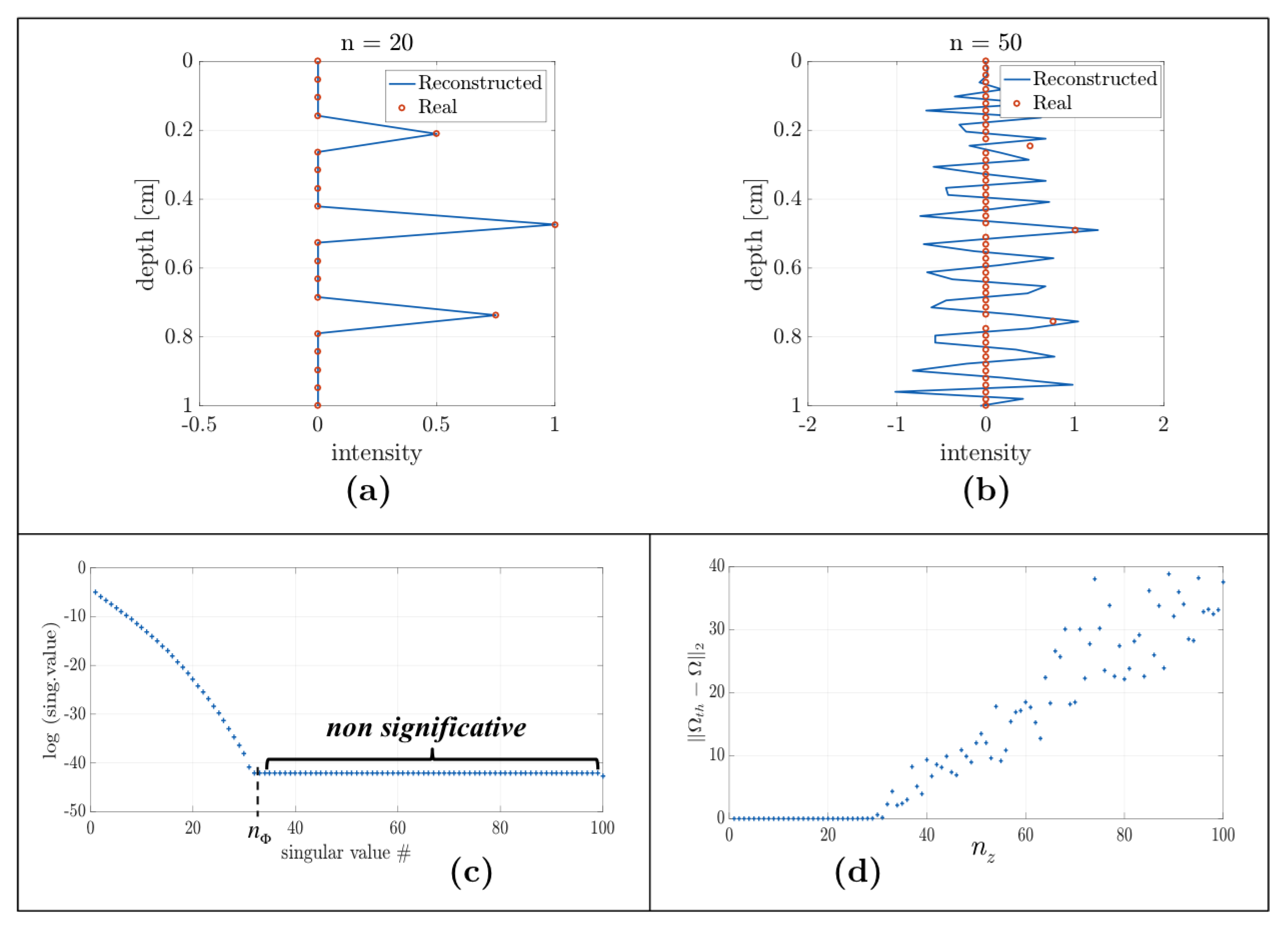 Applsci 09 05464 g005