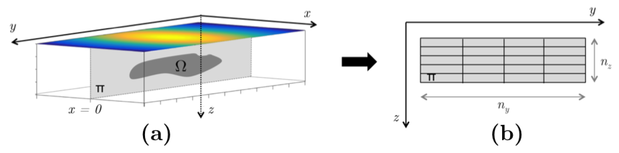 Applsci 09 05464 g008