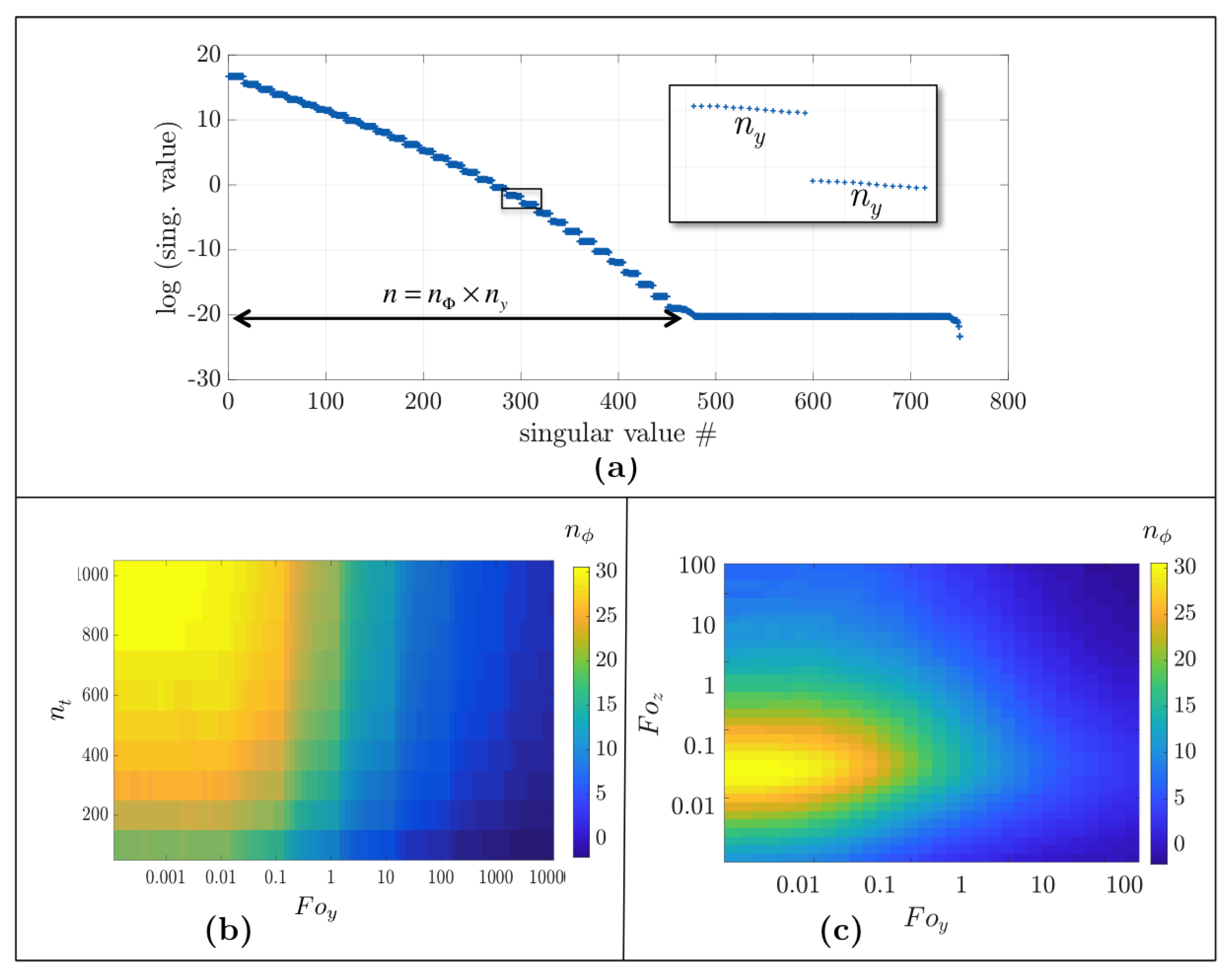 Applsci 09 05464 g009