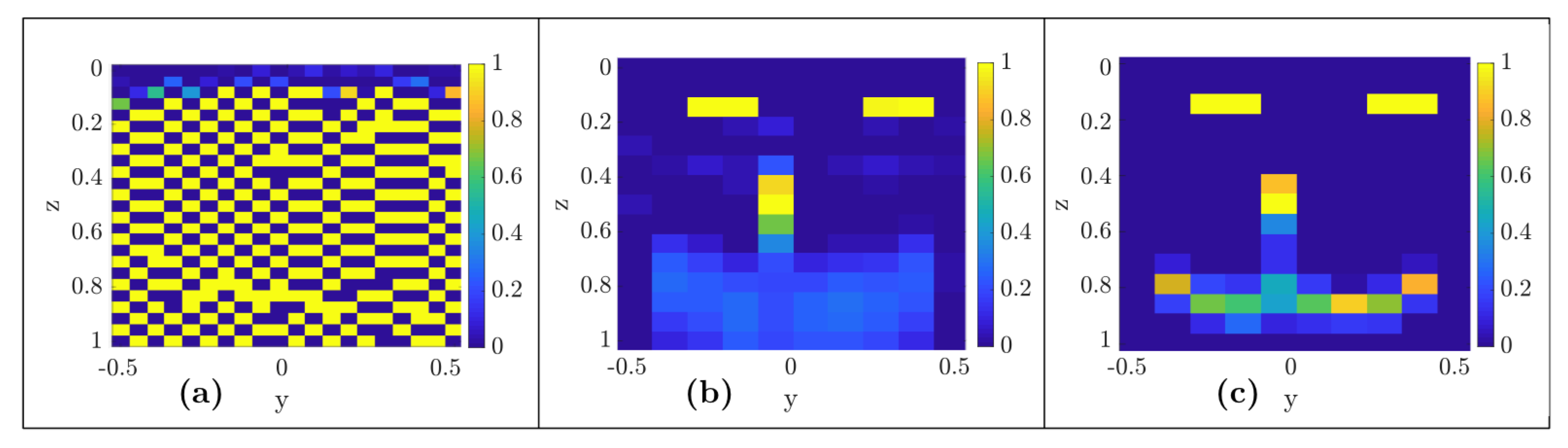 Applsci 09 05464 g011