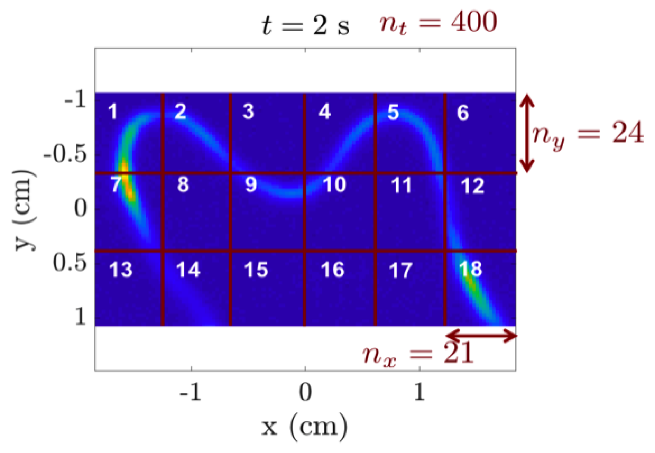 Applsci 09 05464 g014