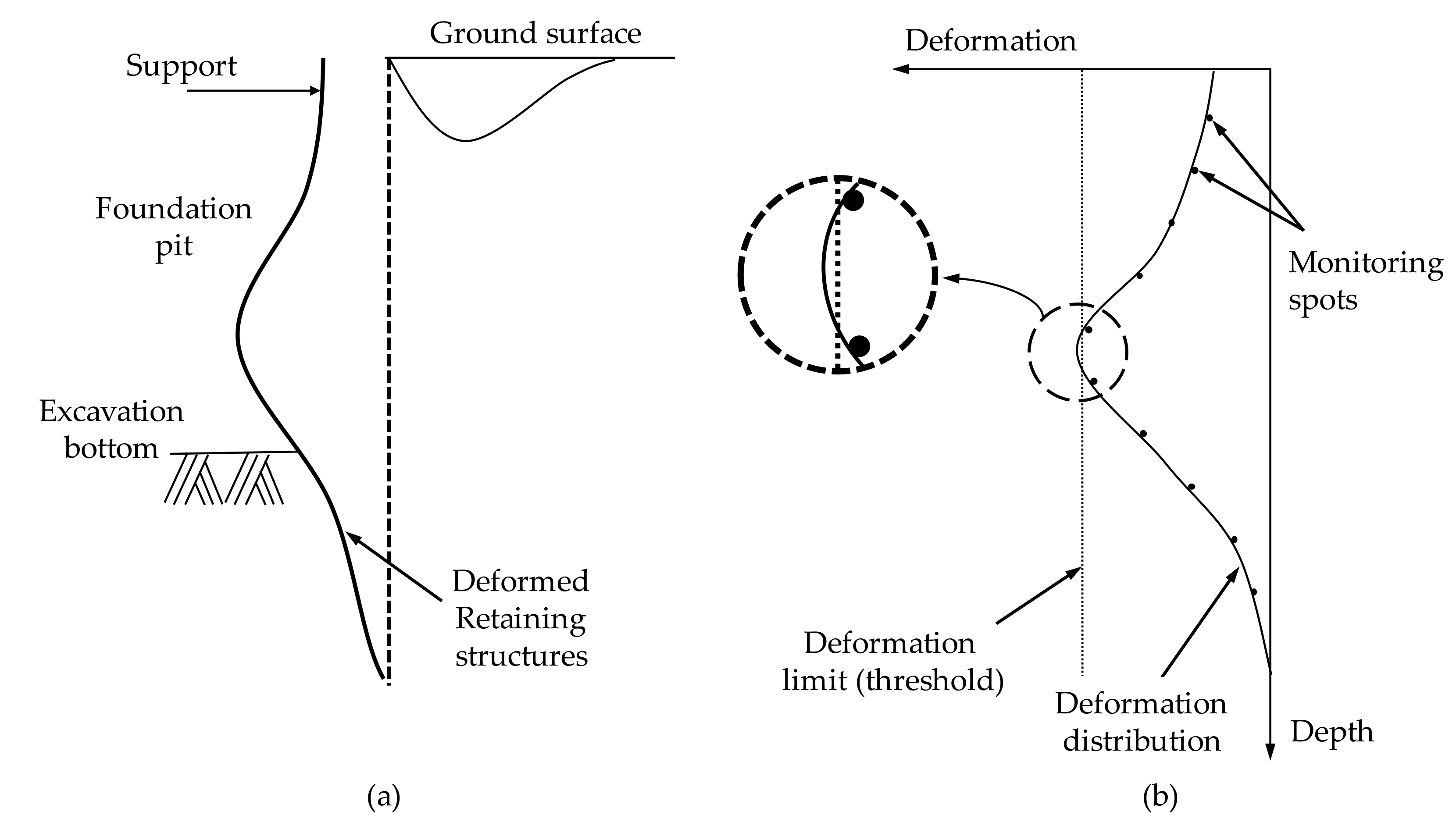 Applsci 09 05466 g001