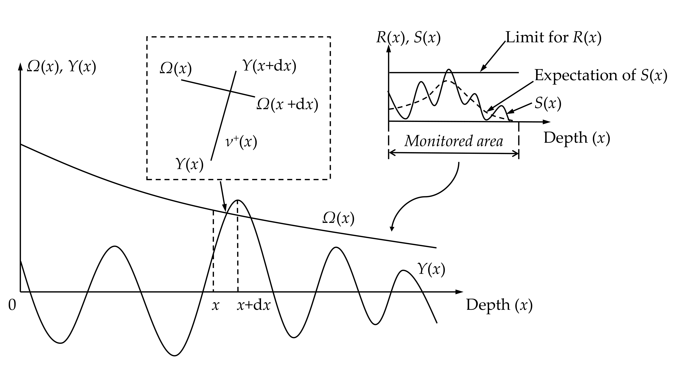 Applsci 09 05466 g002